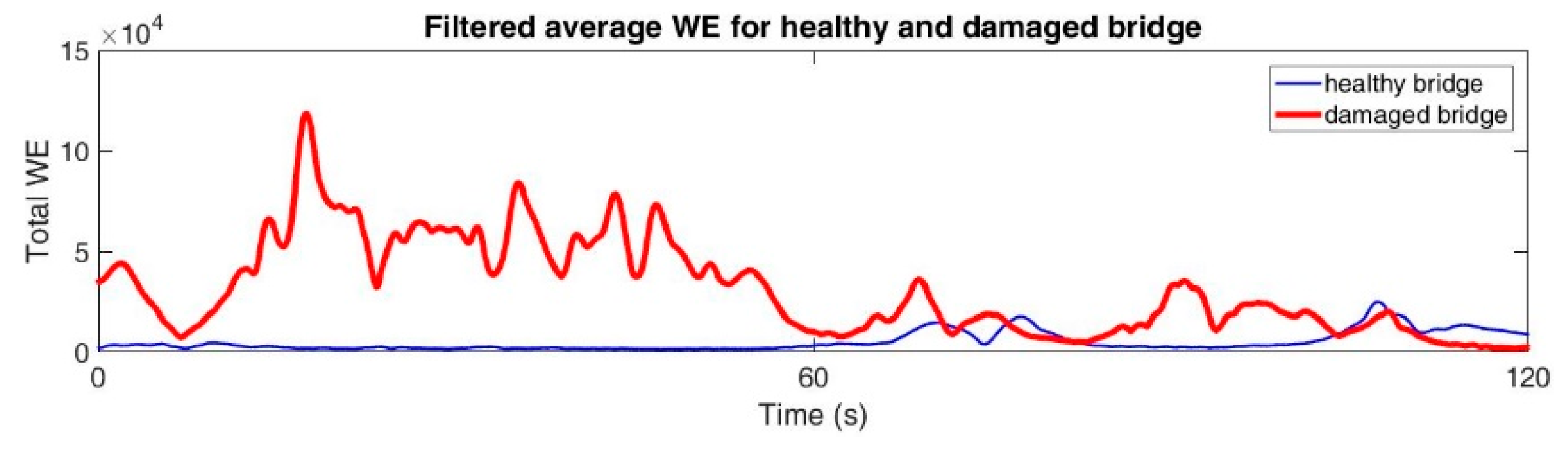 Mathematics 09 00422 g033