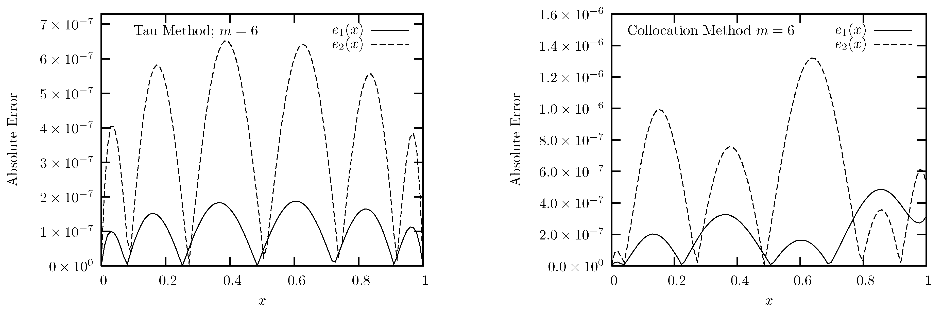 Mathematics 09 00425 g001a