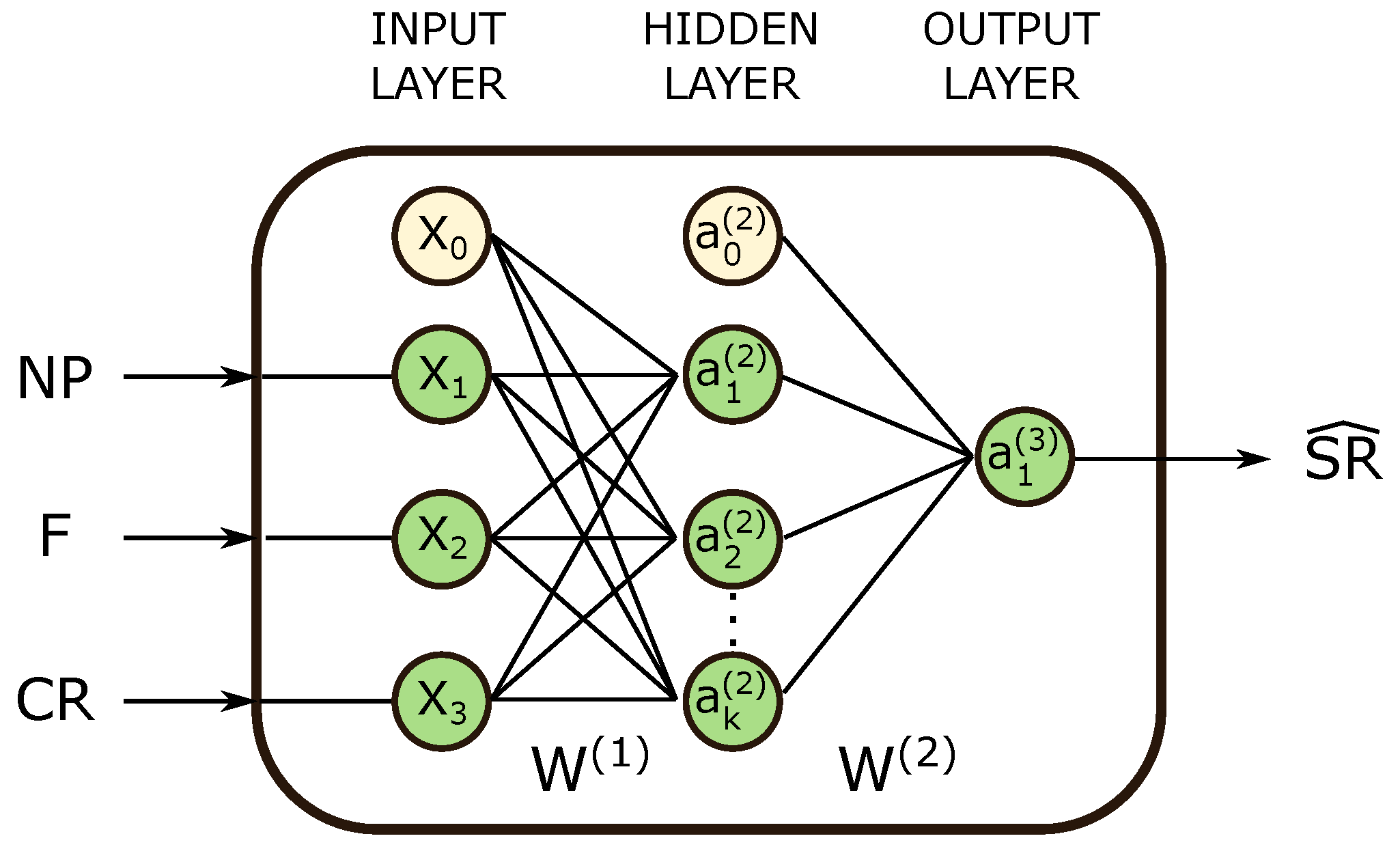 Mathematics 09 00427 g001