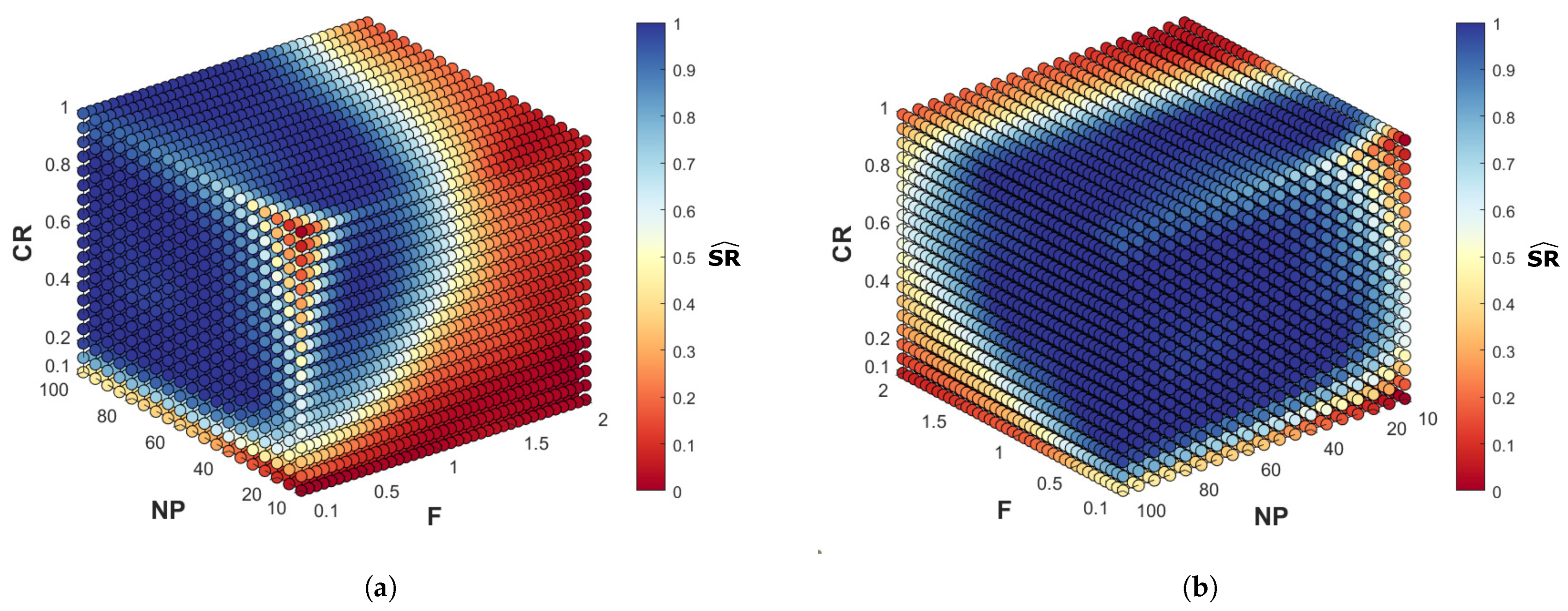 Mathematics 09 00427 g004