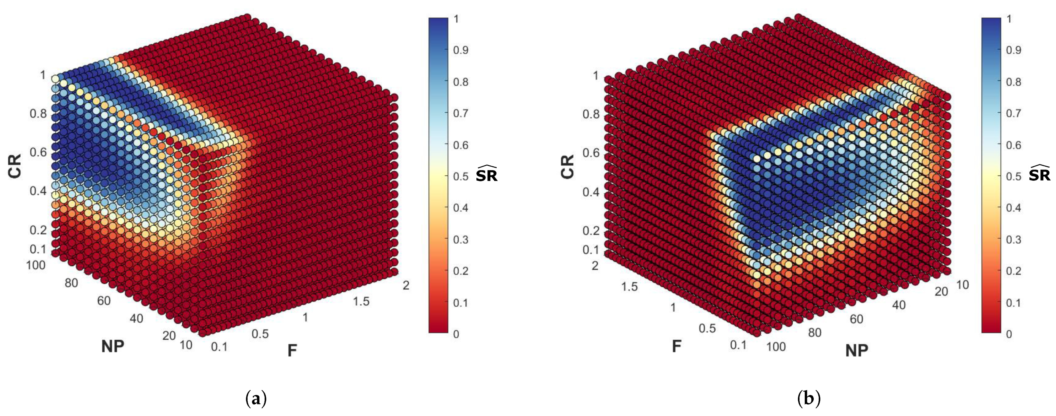 Mathematics 09 00427 g005
