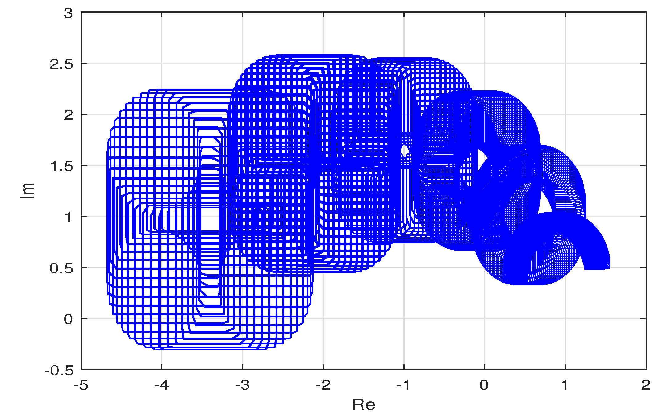 Mathematics 09 00429 g006 Mathematics 09 00429 g006