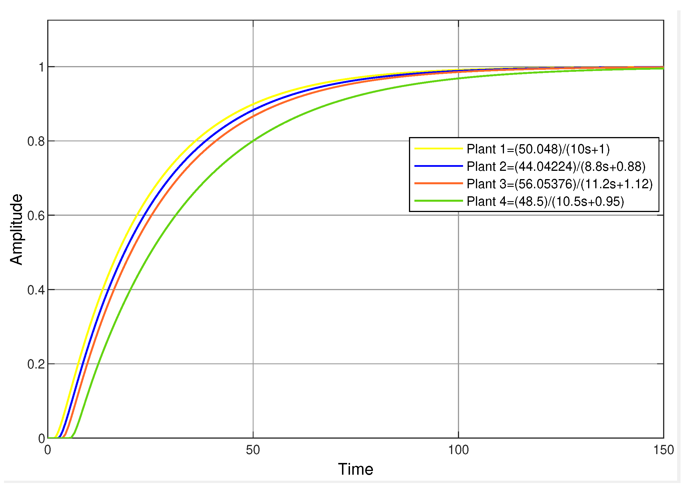 Mathematics 09 00429 g013 Mathematics 09 00429 g013