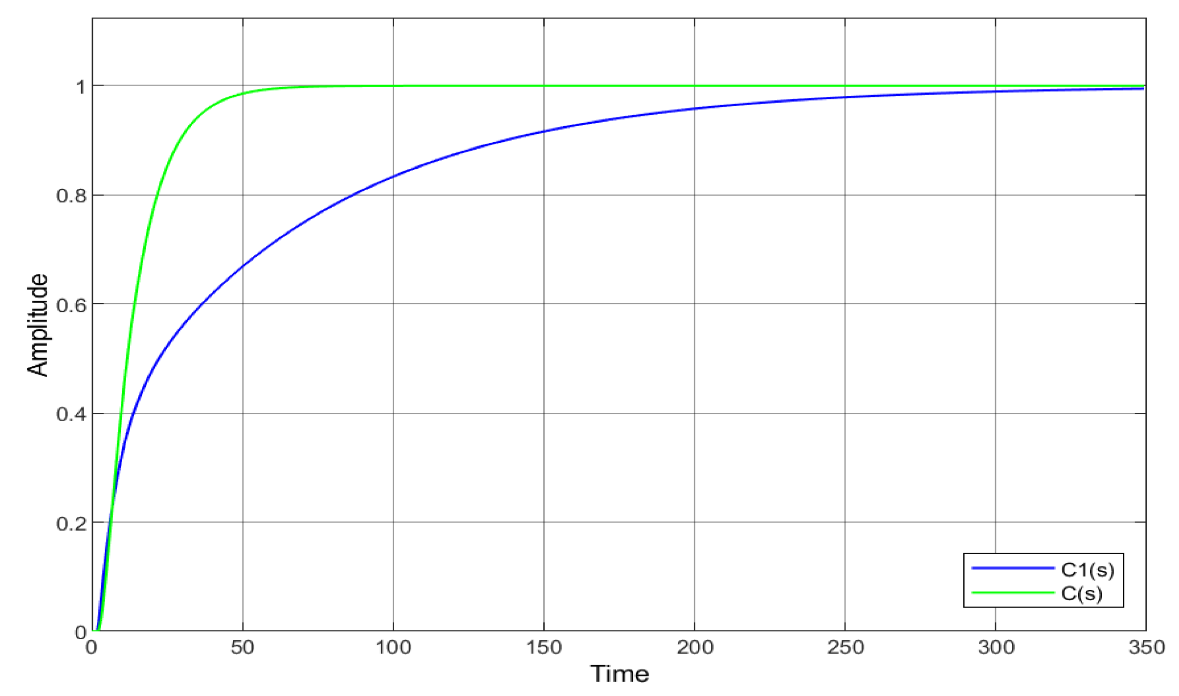 Mathematics 09 00429 g015 Mathematics 09 00429 g015