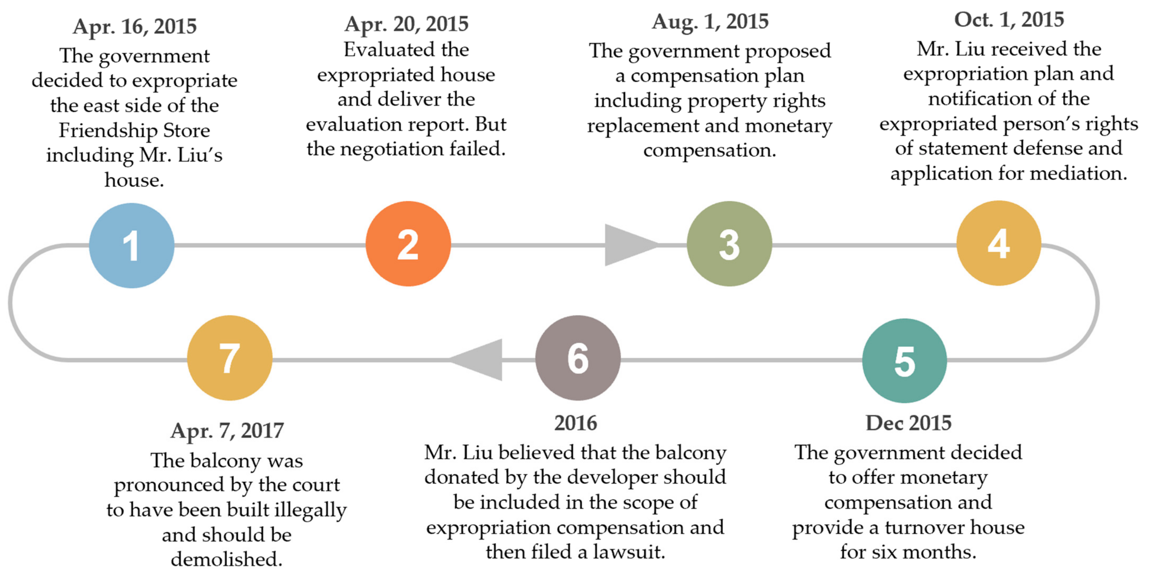 Mathematics 09 00430 g002