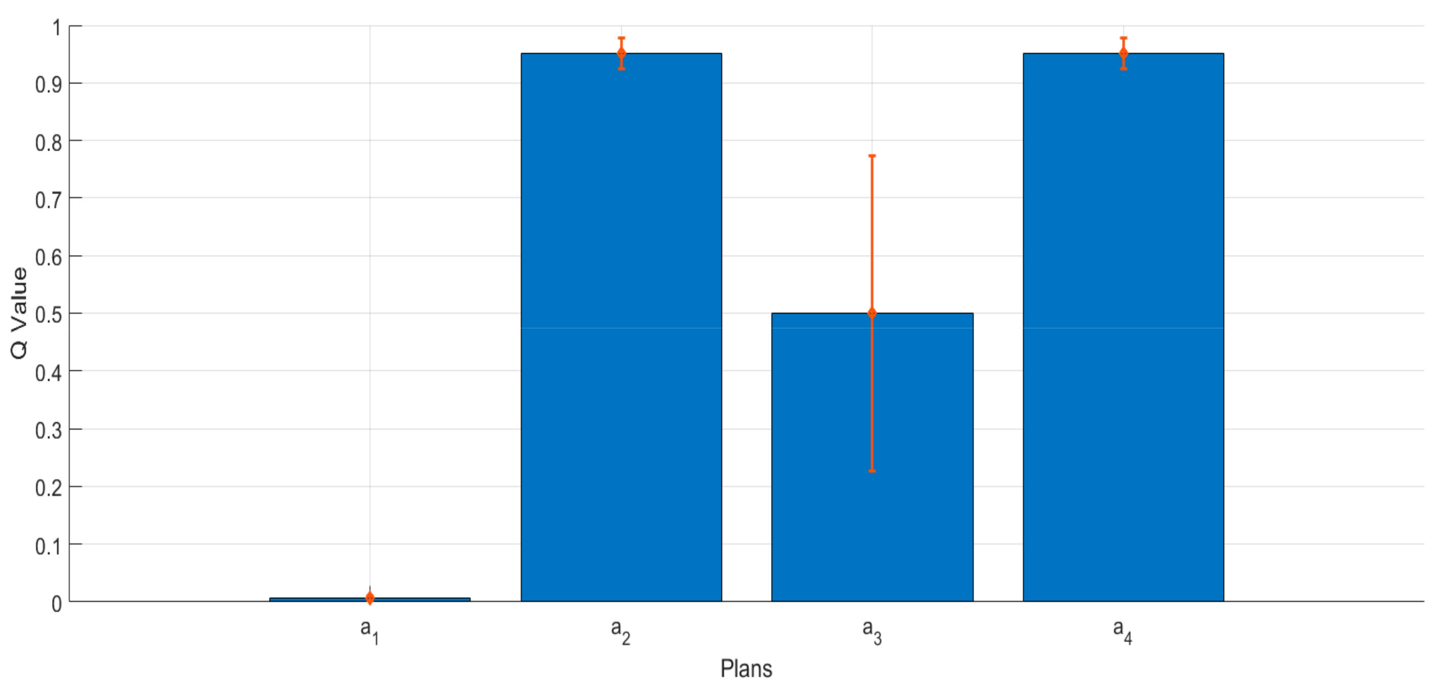 Mathematics 09 00430 g005