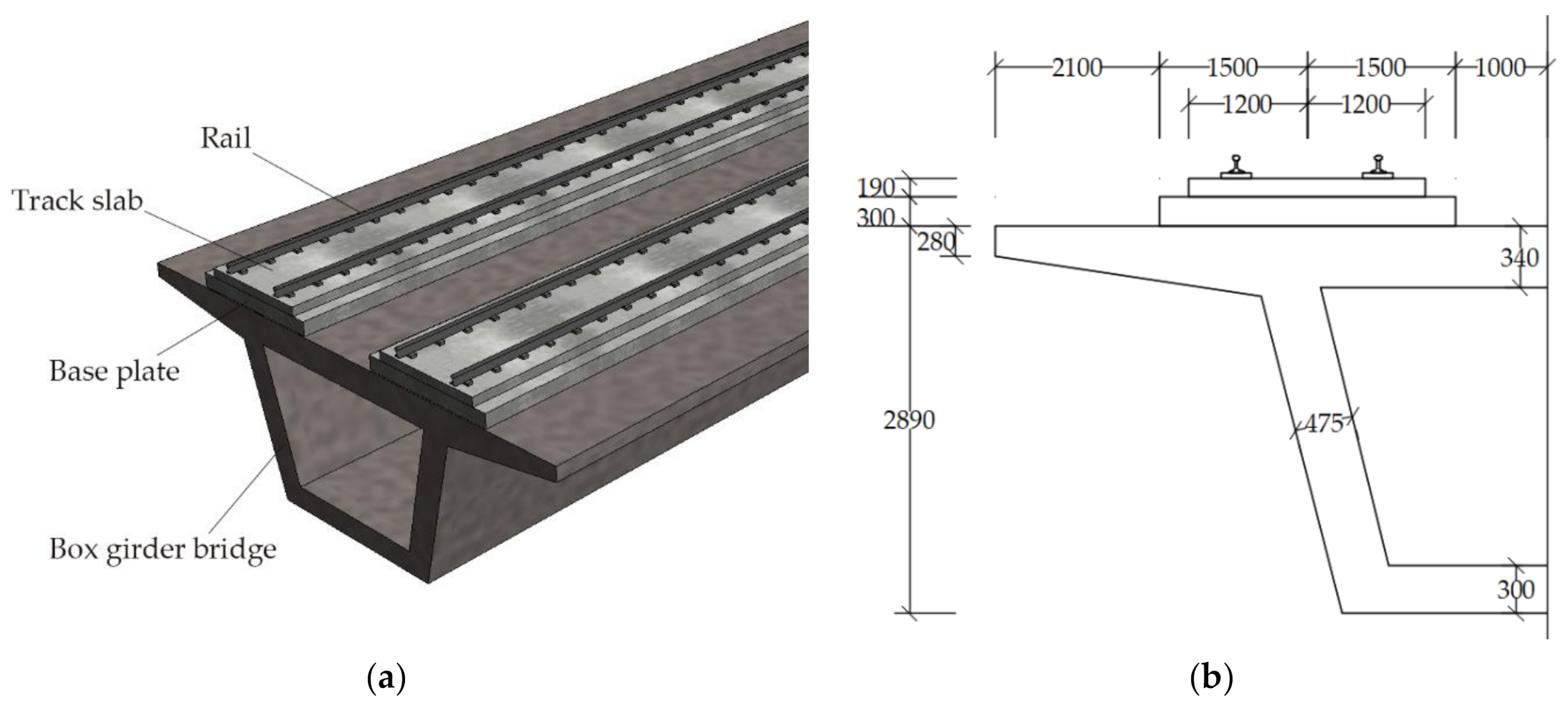 Mathematics 09 00431 g002 Mathematics 09 00431 g002