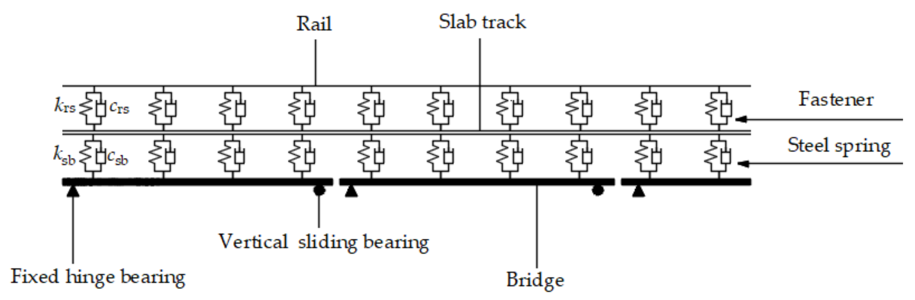Mathematics 09 00431 g003 Mathematics 09 00431 g003