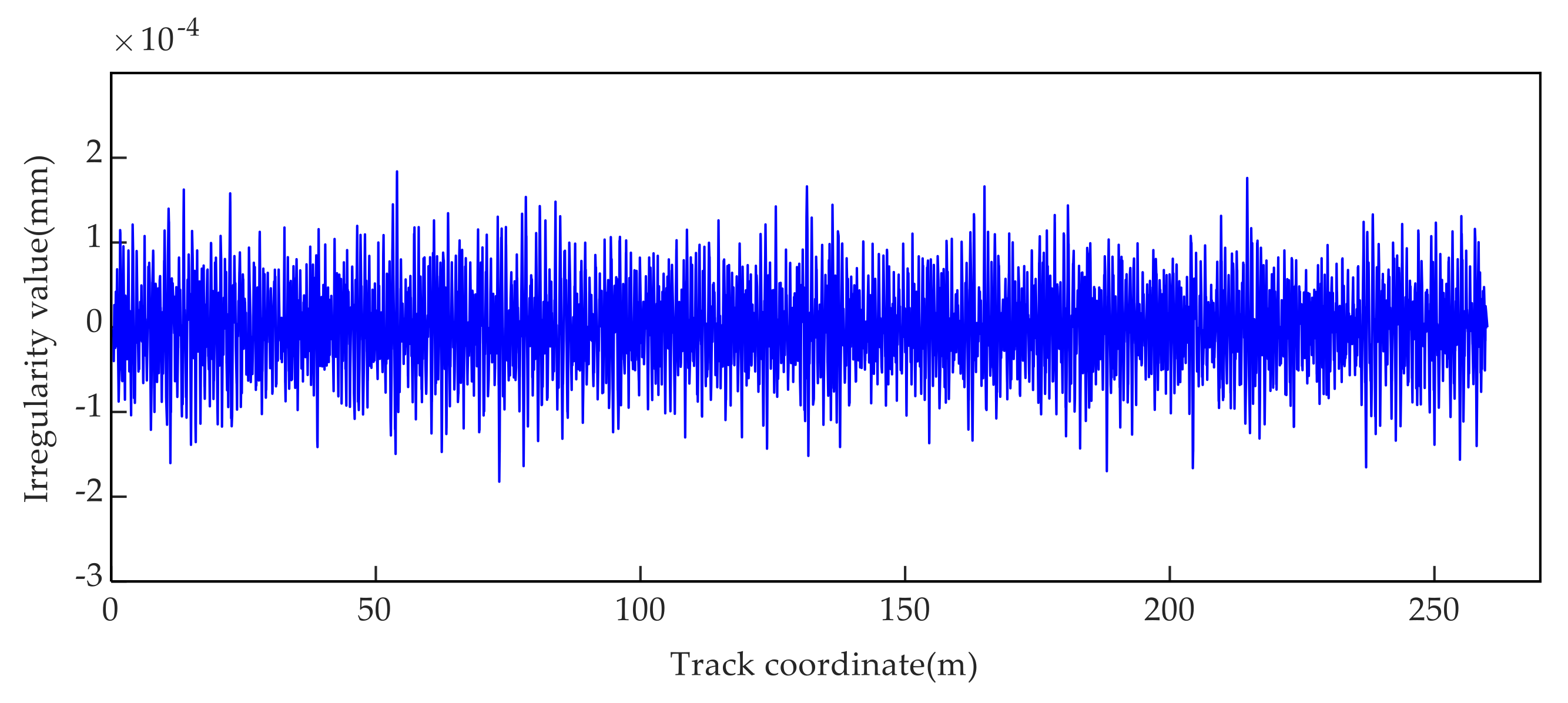 Mathematics 09 00431 g006 Mathematics 09 00431 g006