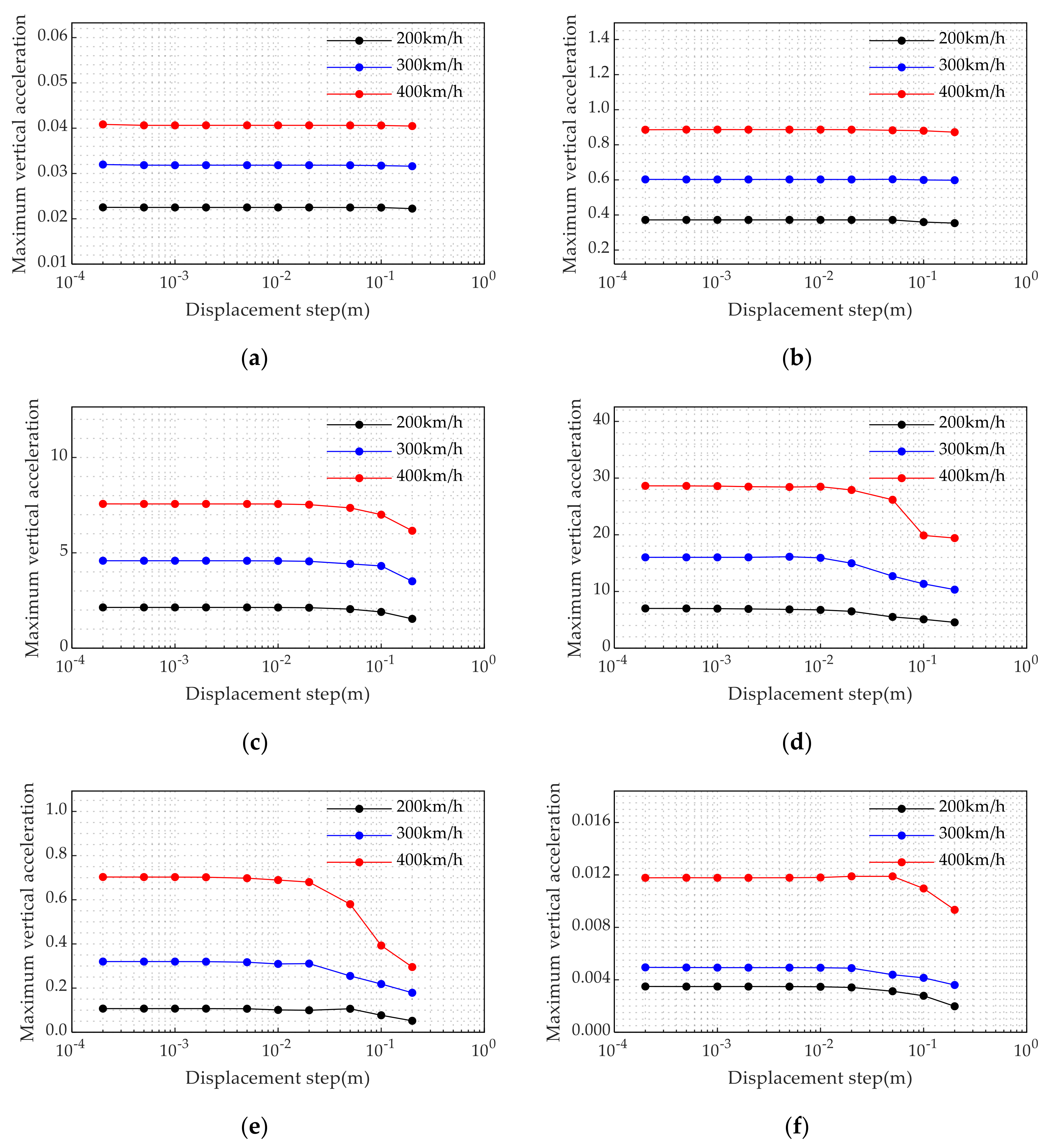 Mathematics 09 00431 g011 Mathematics 09 00431 g011