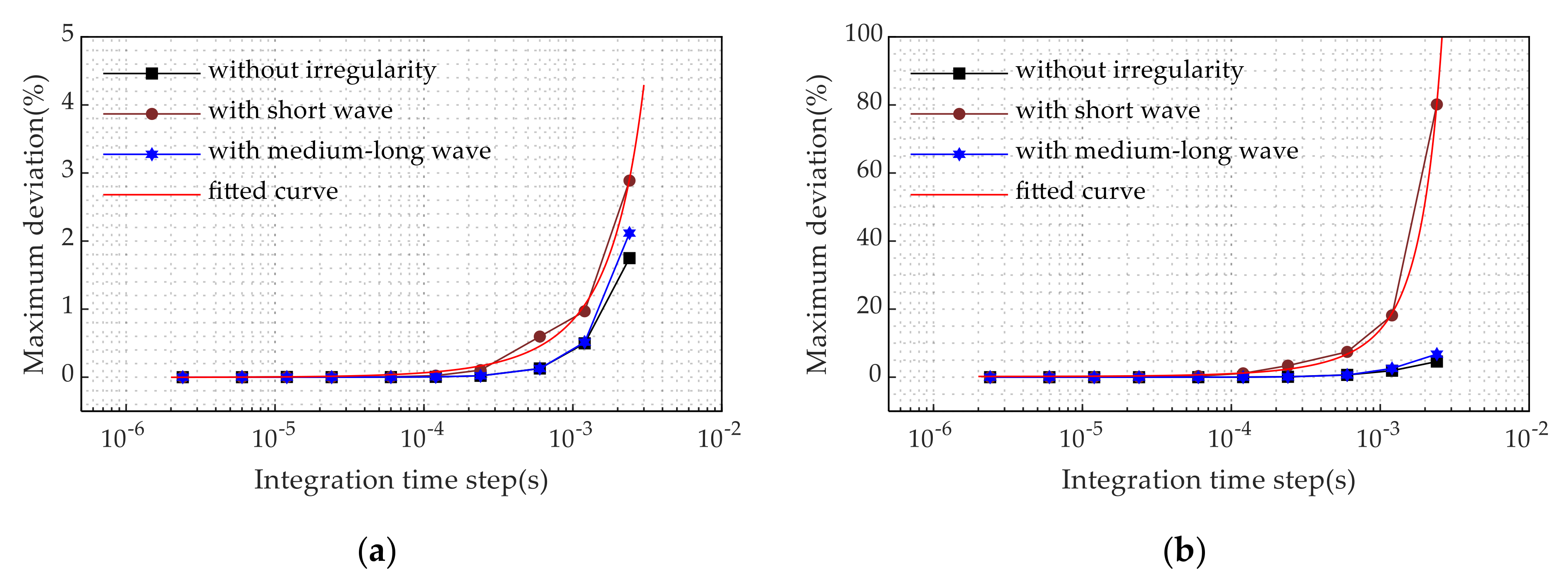 Mathematics 09 00431 g012a Mathematics 09 00431 g012a
