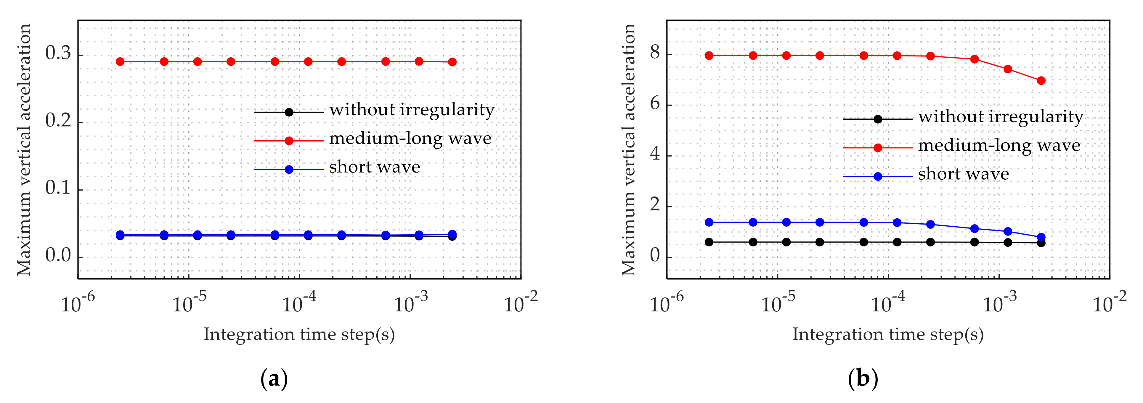 Mathematics 09 00431 g013a Mathematics 09 00431 g013a