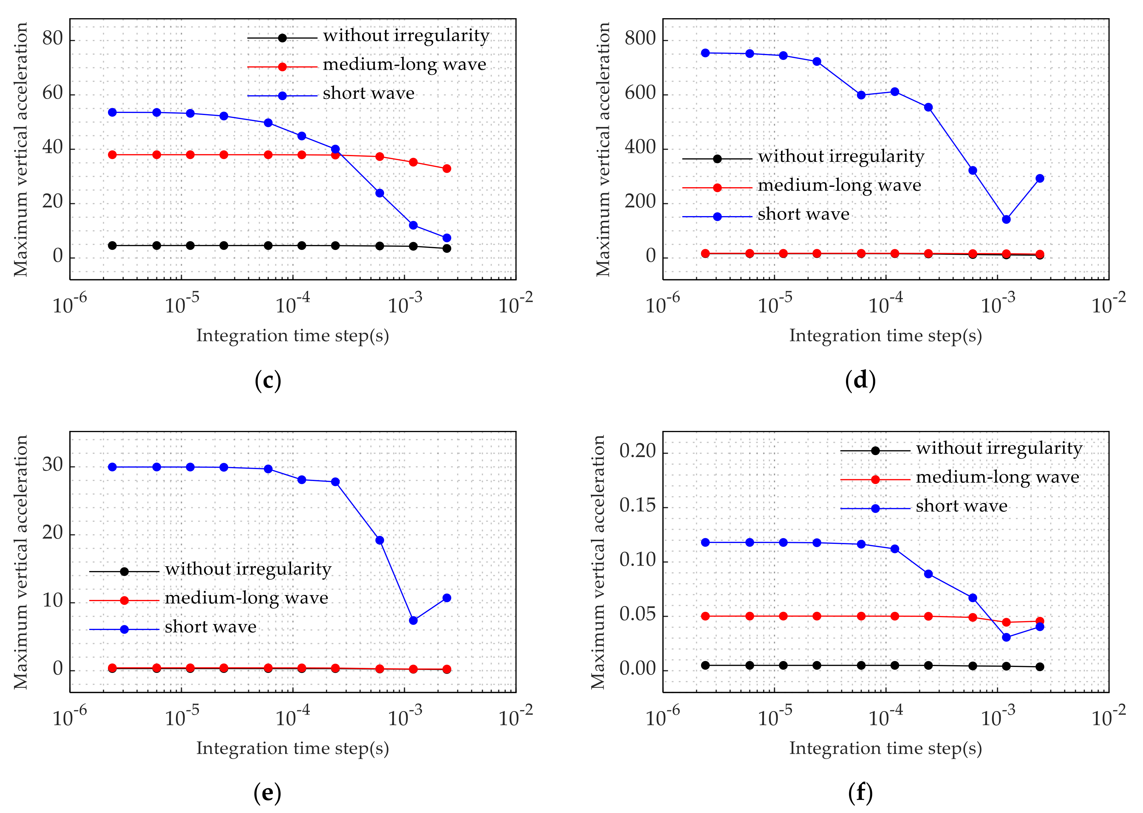 Mathematics 09 00431 g013b Mathematics 09 00431 g013b