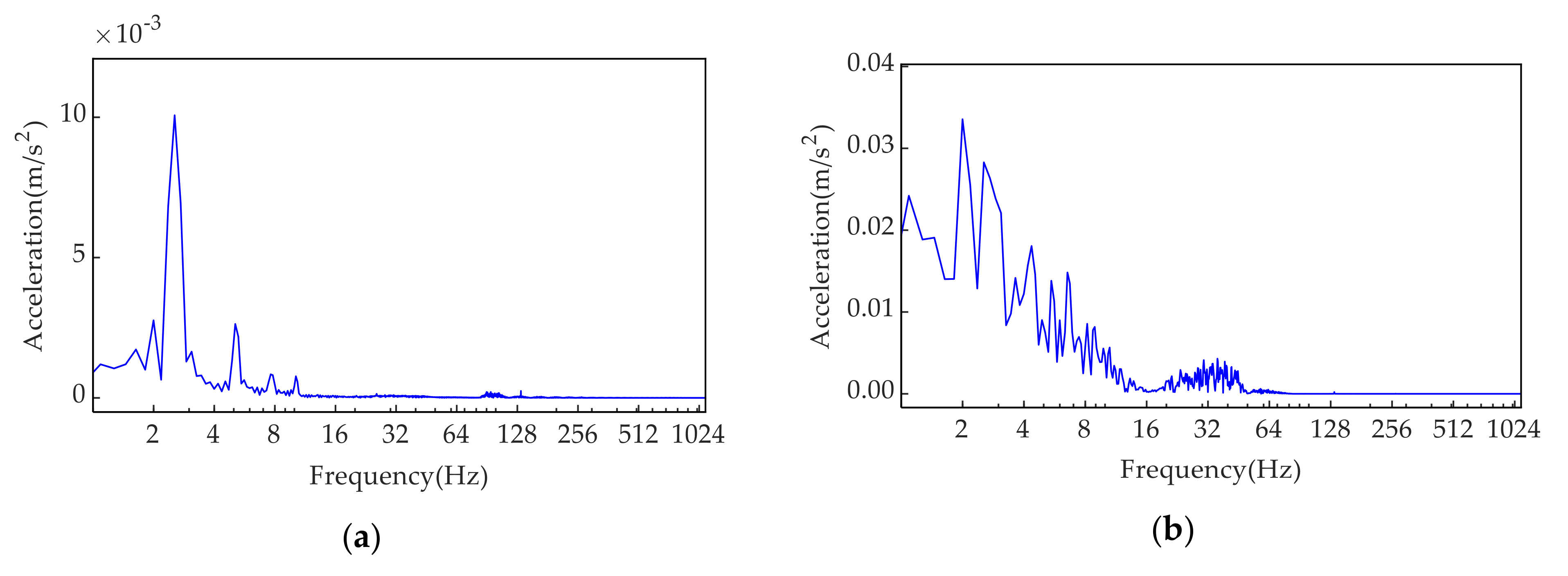 Mathematics 09 00431 g014 Mathematics 09 00431 g014