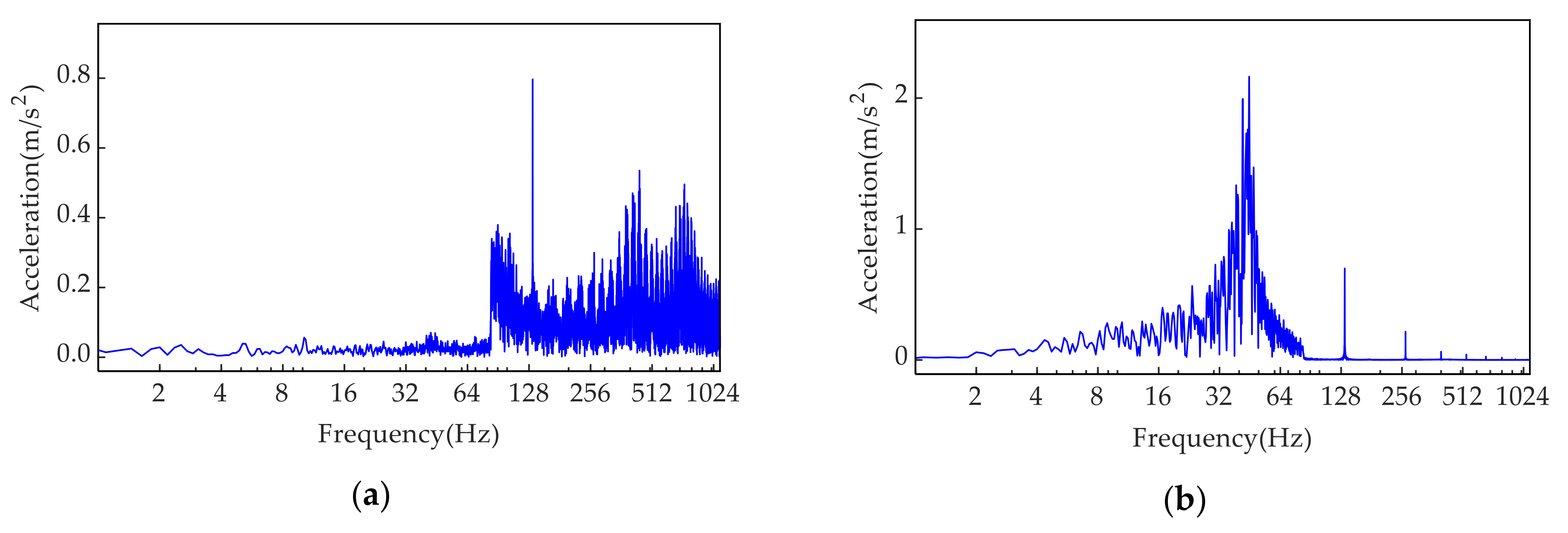 Mathematics 09 00431 g016 Mathematics 09 00431 g016