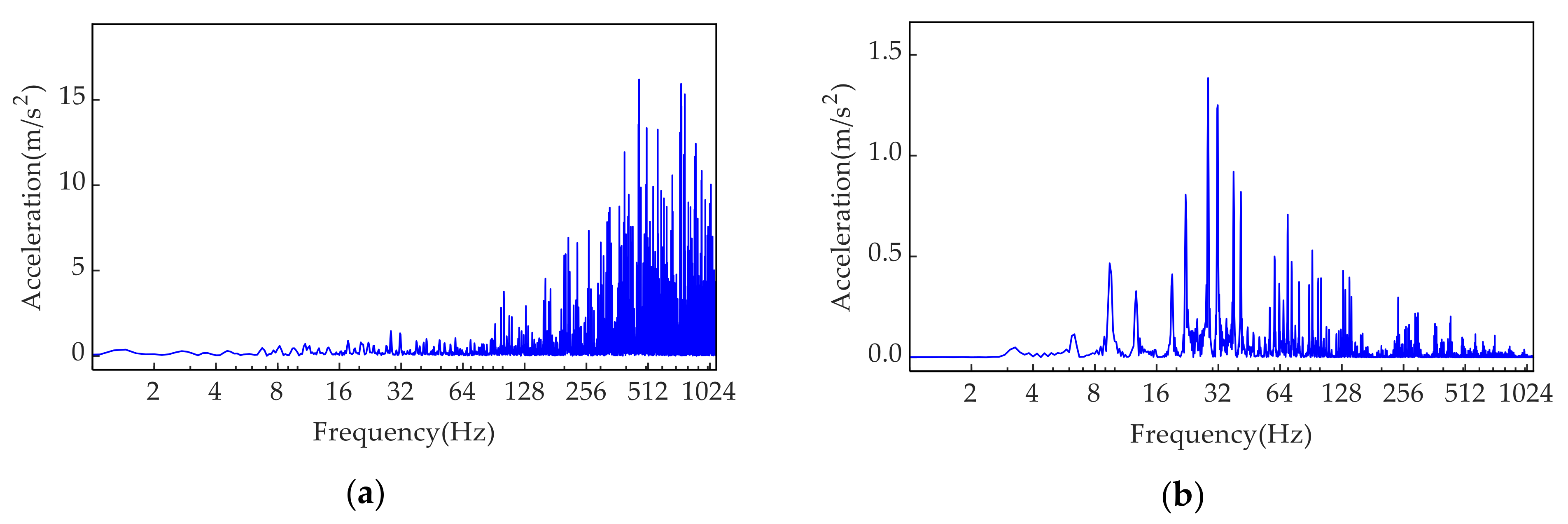 Mathematics 09 00431 g017 Mathematics 09 00431 g017