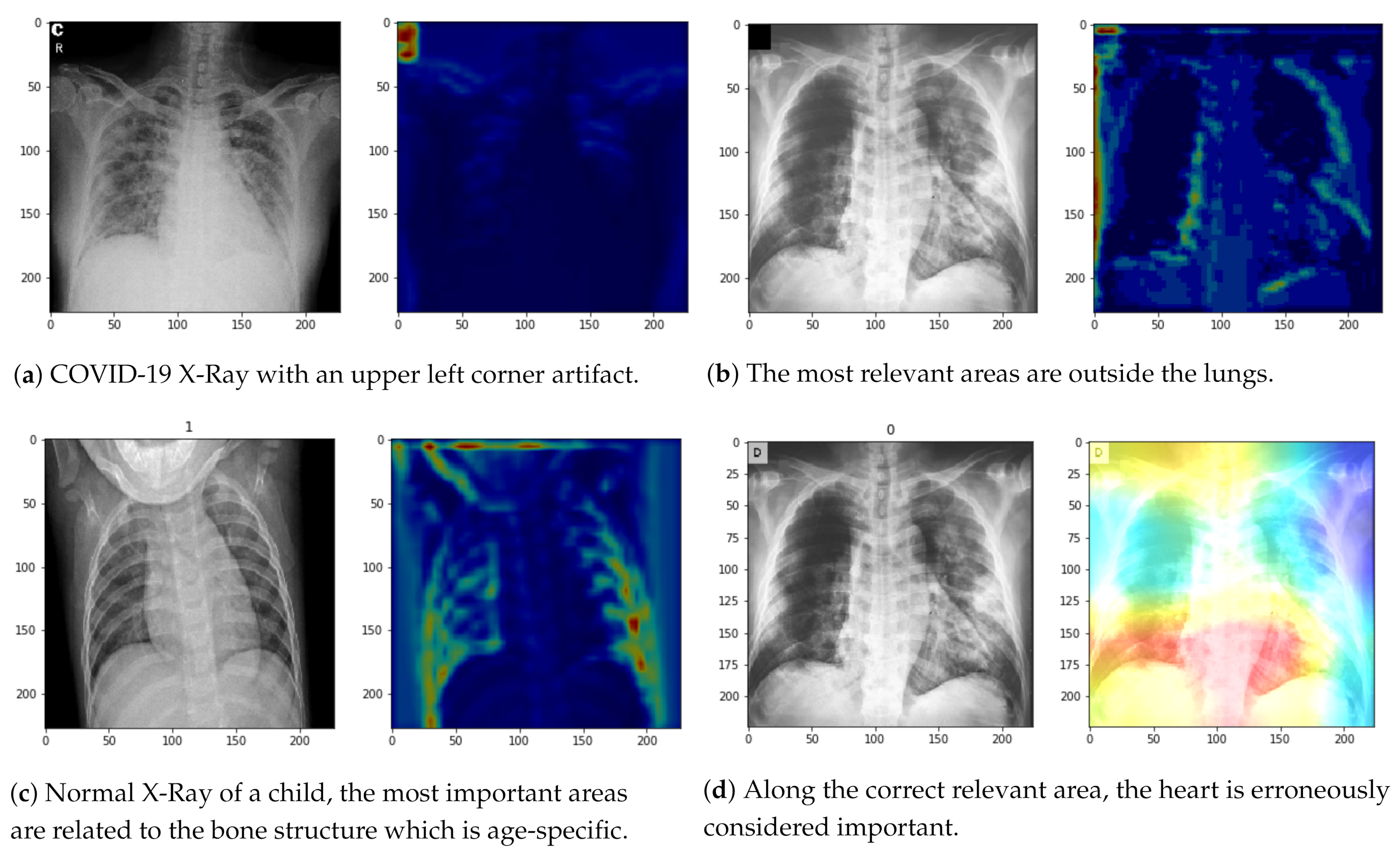 Mathematics 09 00434 g001