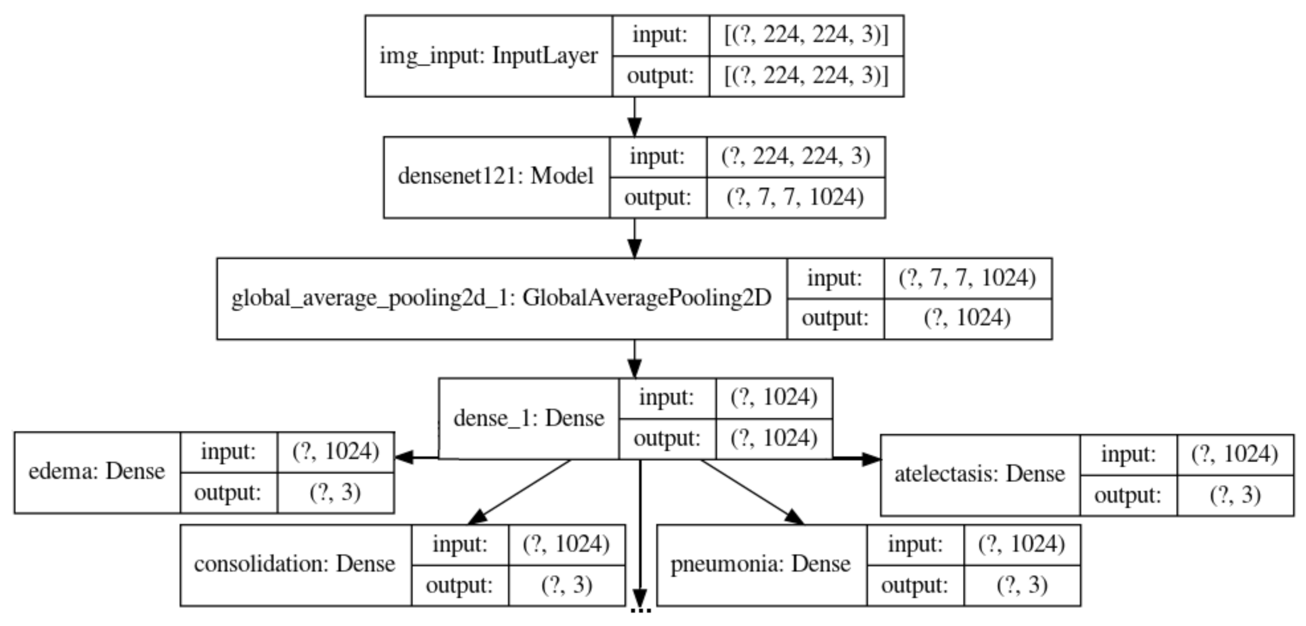Mathematics 09 00434 g006