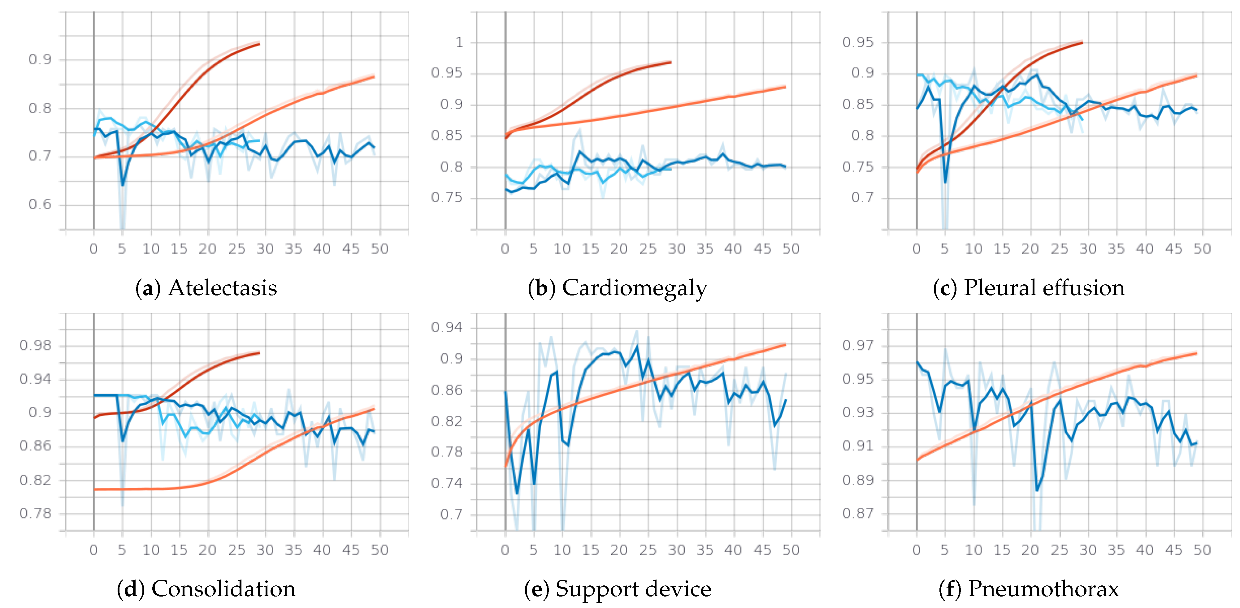 Mathematics 09 00434 g007