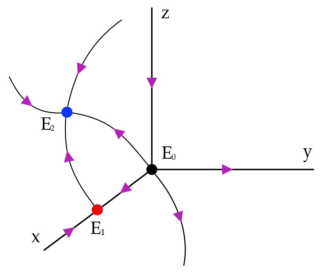 Mathematics 09 00436 g001 Mathematics 09 00436 g001