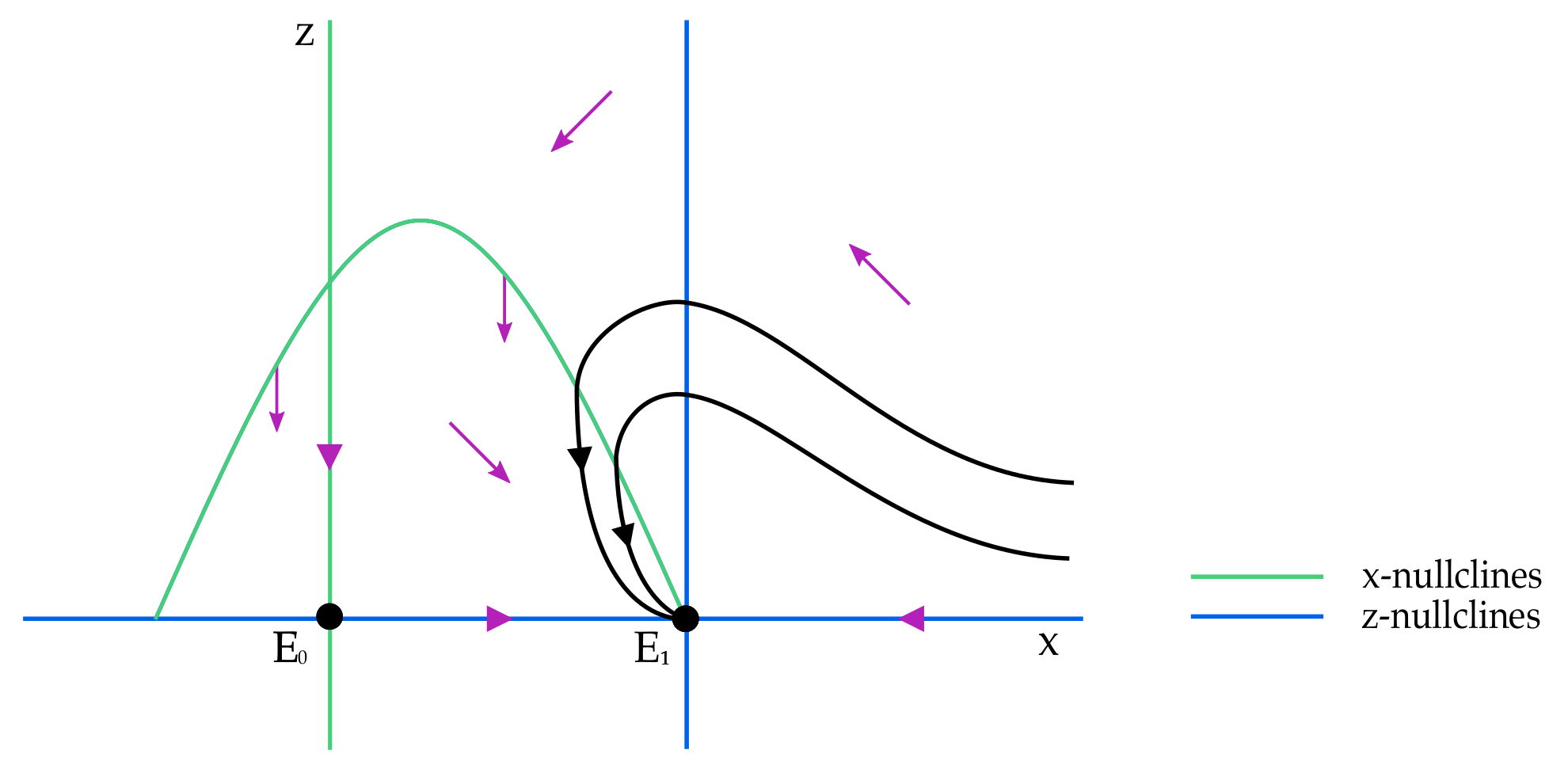 Mathematics 09 00436 g002 Mathematics 09 00436 g002