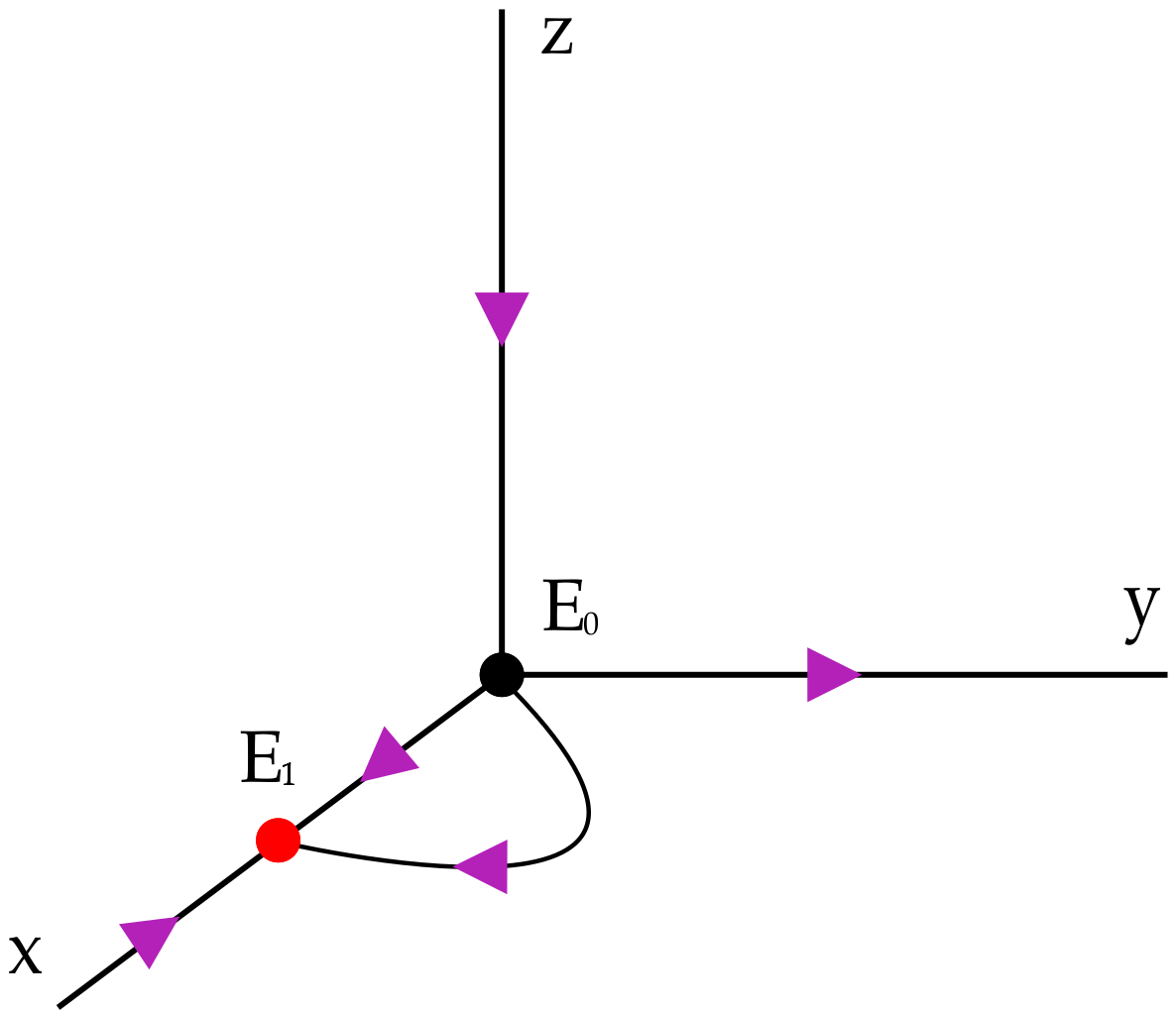 Mathematics 09 00436 g006 Mathematics 09 00436 g006