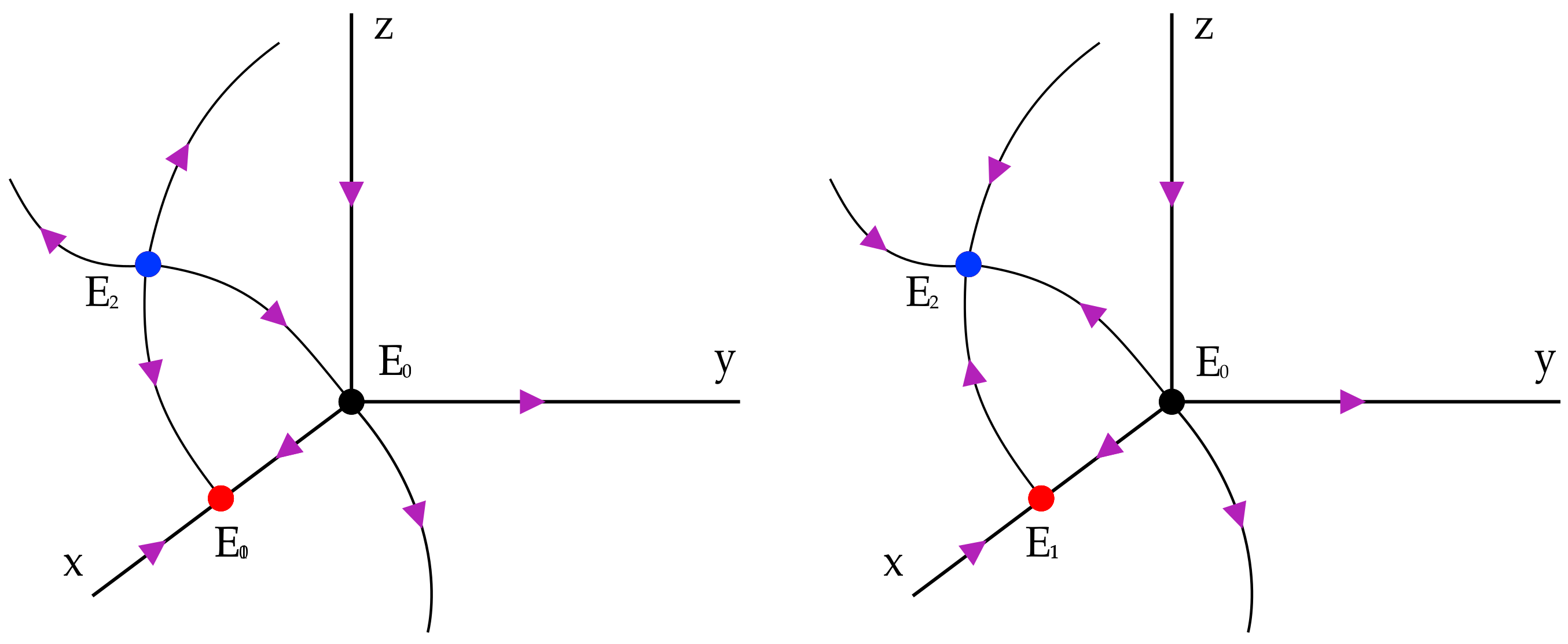 Mathematics 09 00436 g007 Mathematics 09 00436 g007