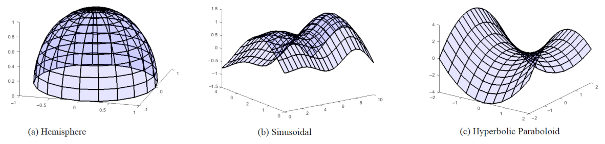 Mathematics 09 00440 g002 Mathematics 09 00440 g002