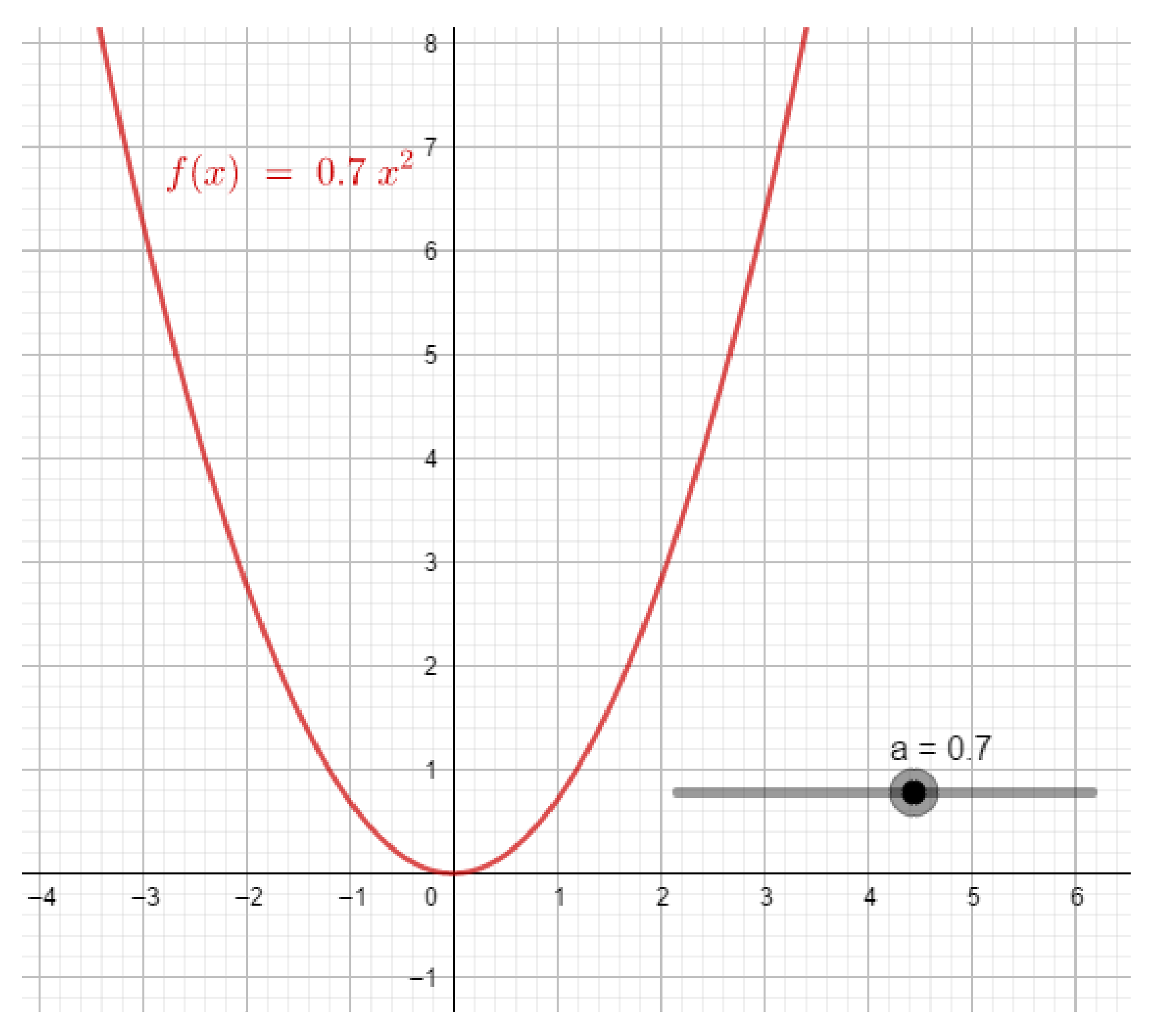 Mathematics 09 00444 g004 Mathematics 09 00444 g004