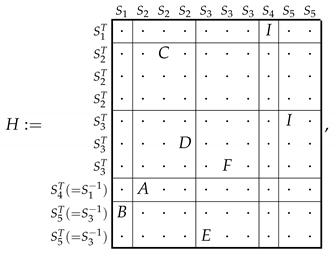 Mathematics 09 00455 i010
