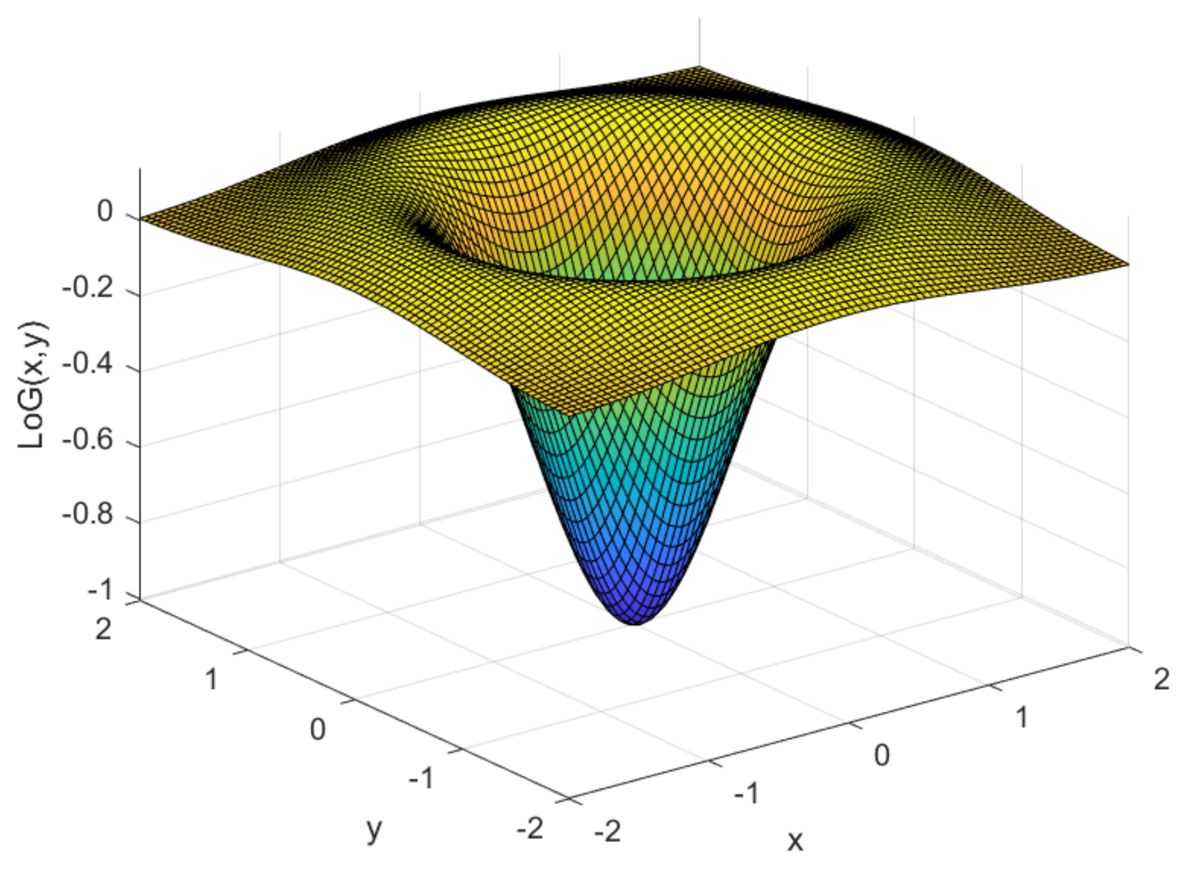 Mathematics 09 00457 g001