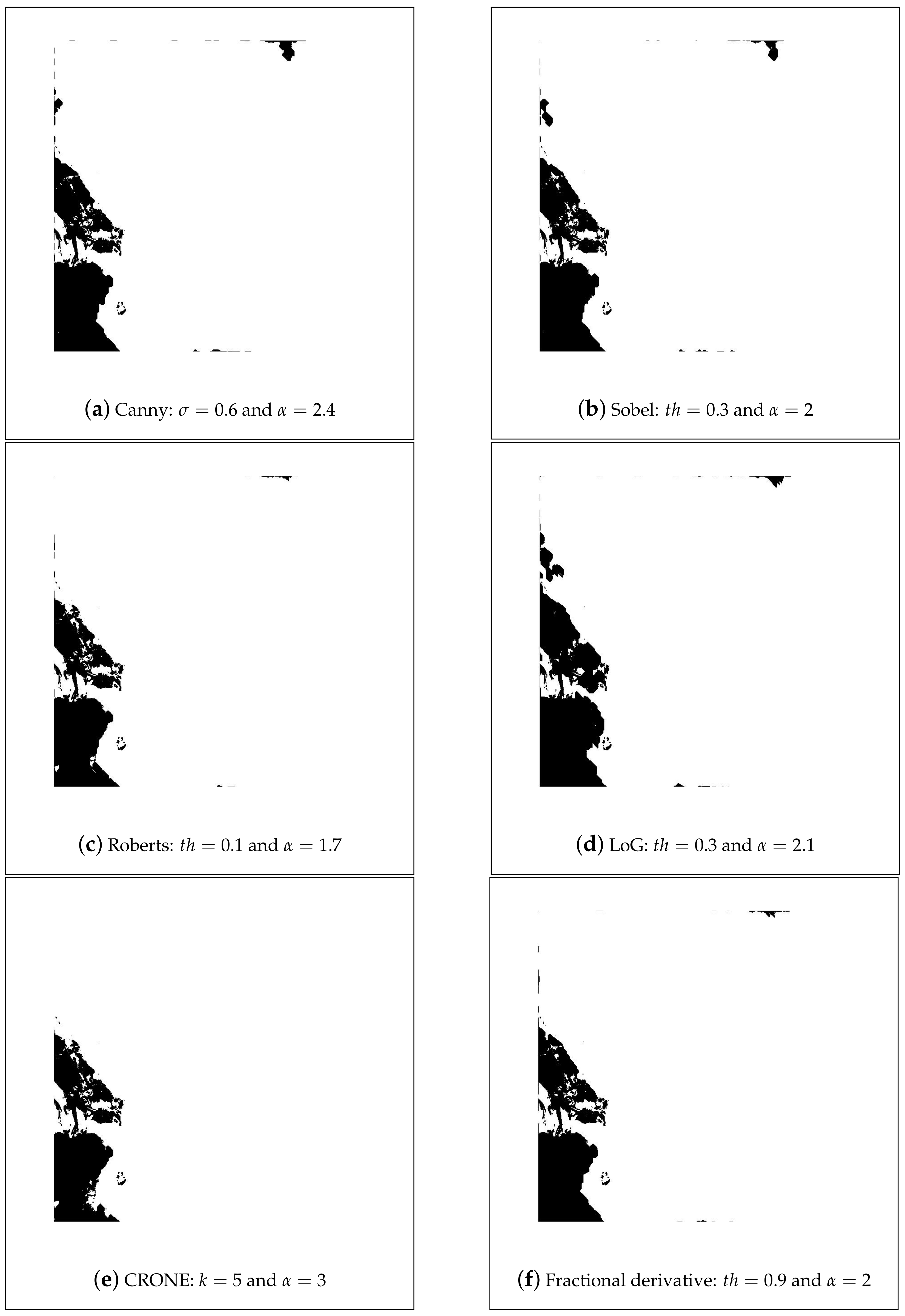 Mathematics 09 00457 g003