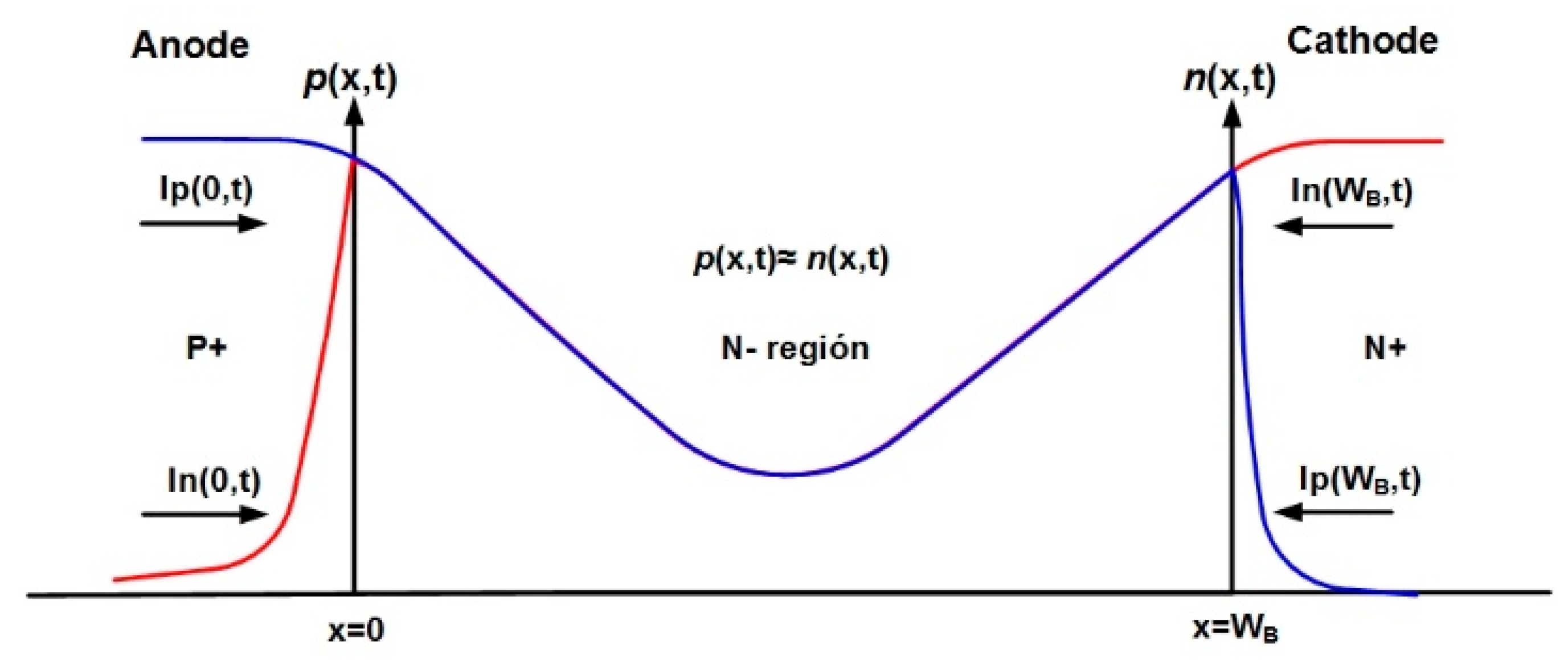 Mathematics 09 00458 g001 Mathematics 09 00458 g001
