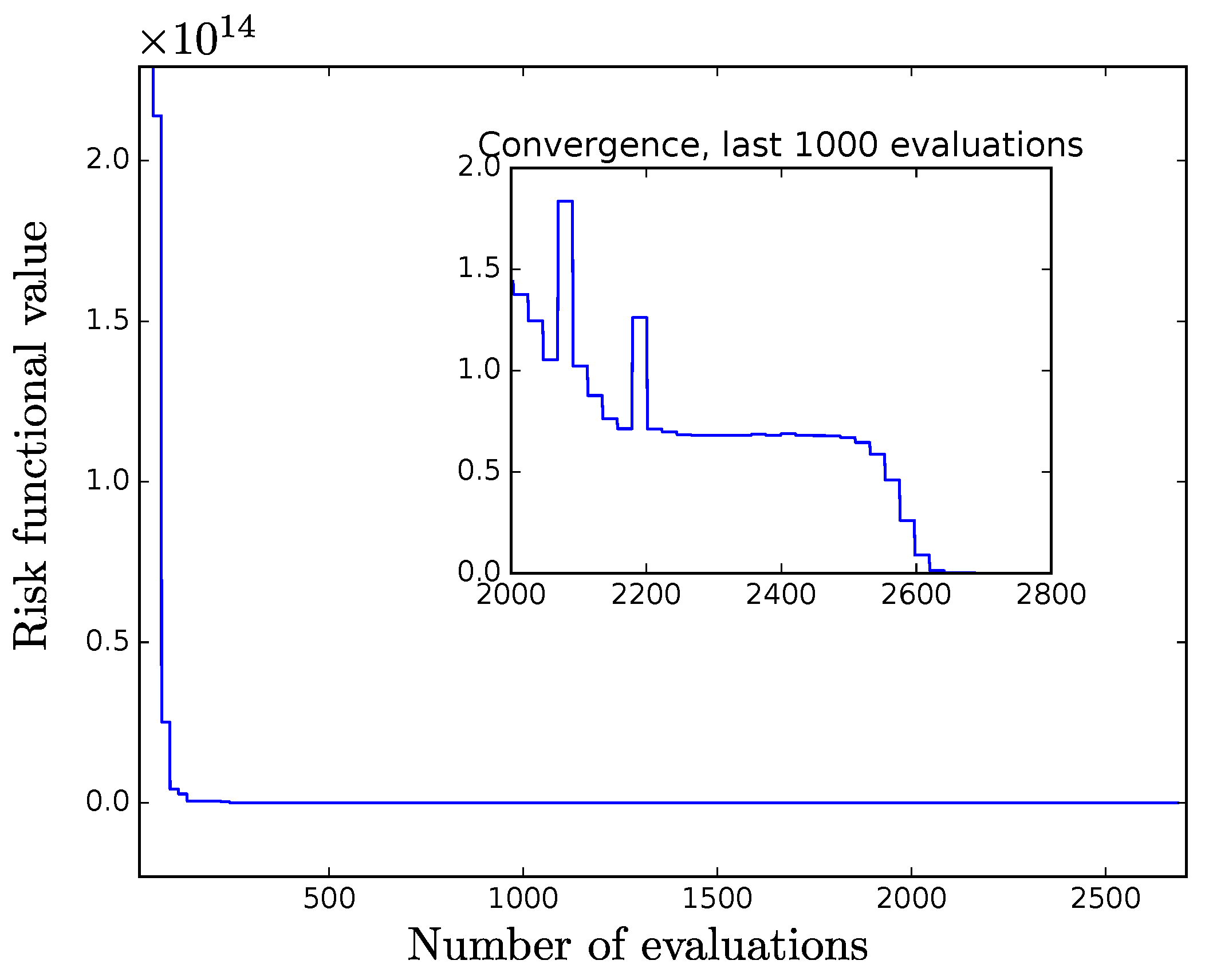 Mathematics 09 00472 g002