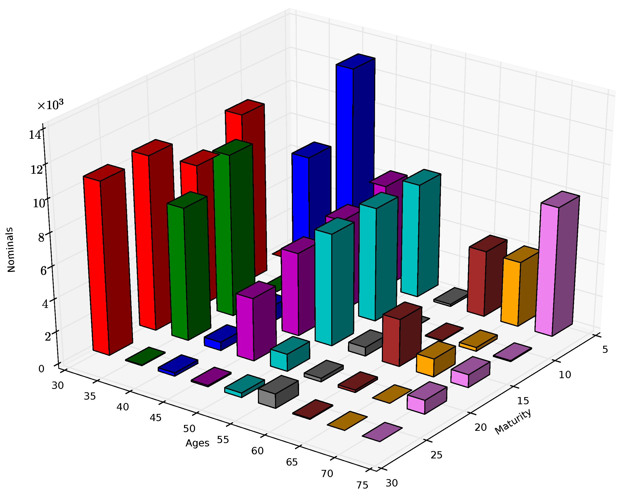 Mathematics 09 00472 g008