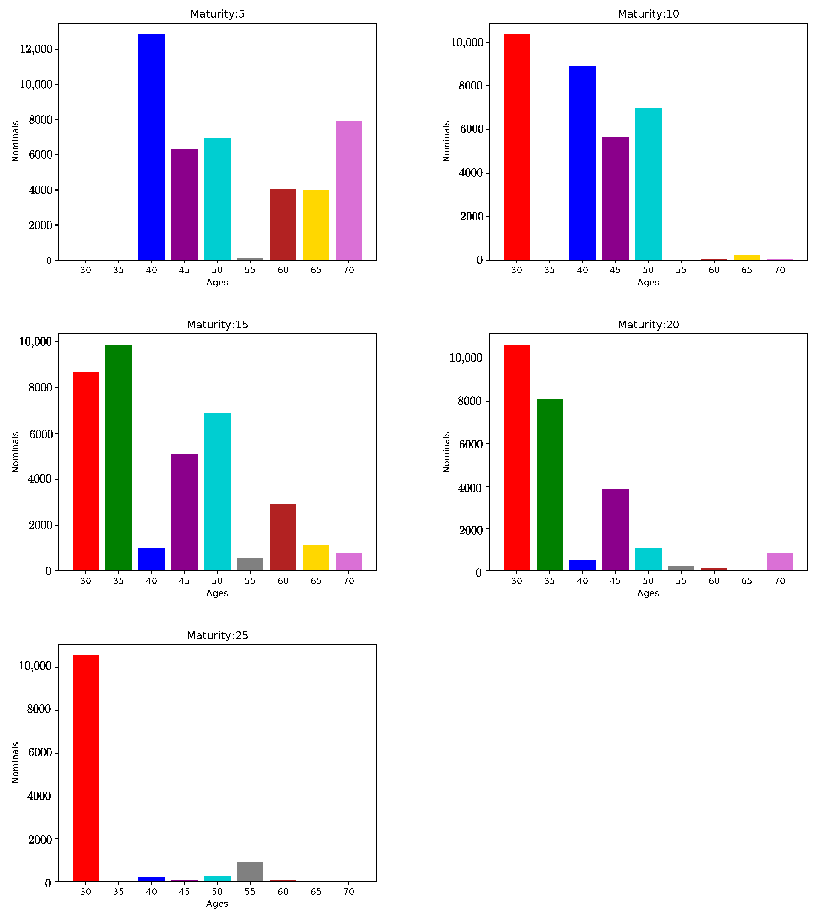 Mathematics 09 00472 g009