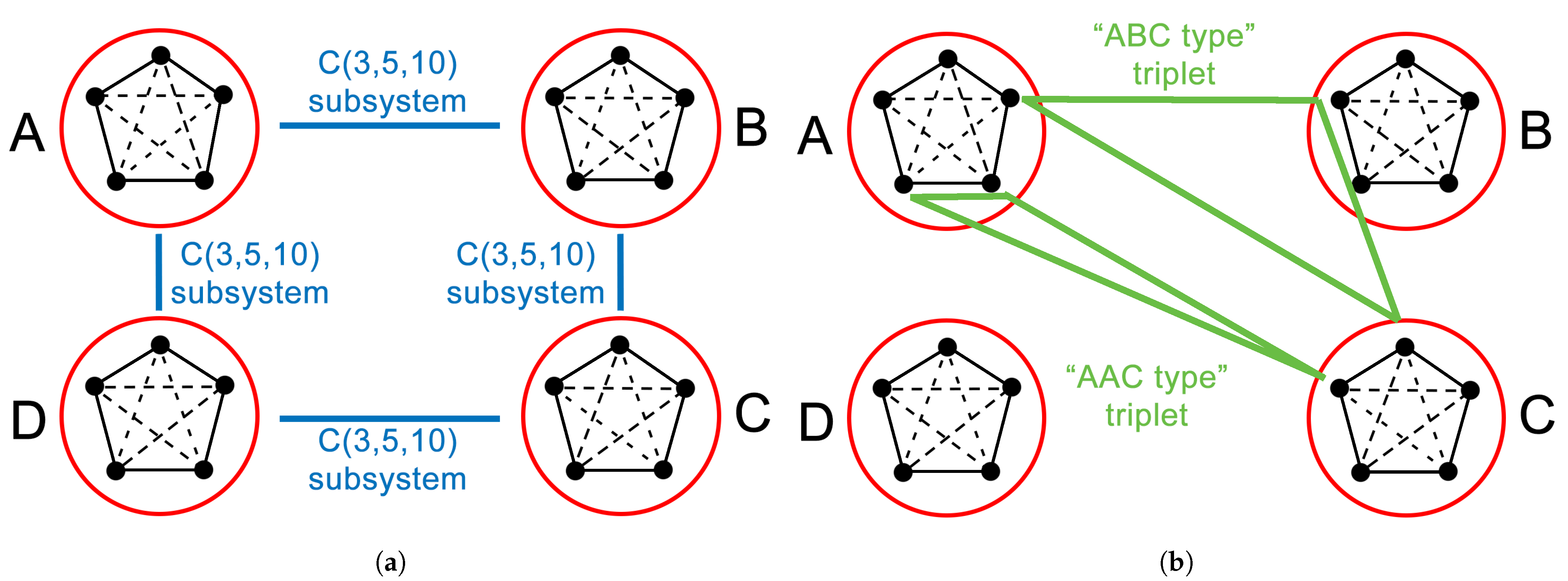 Mathematics 09 00484 g001
