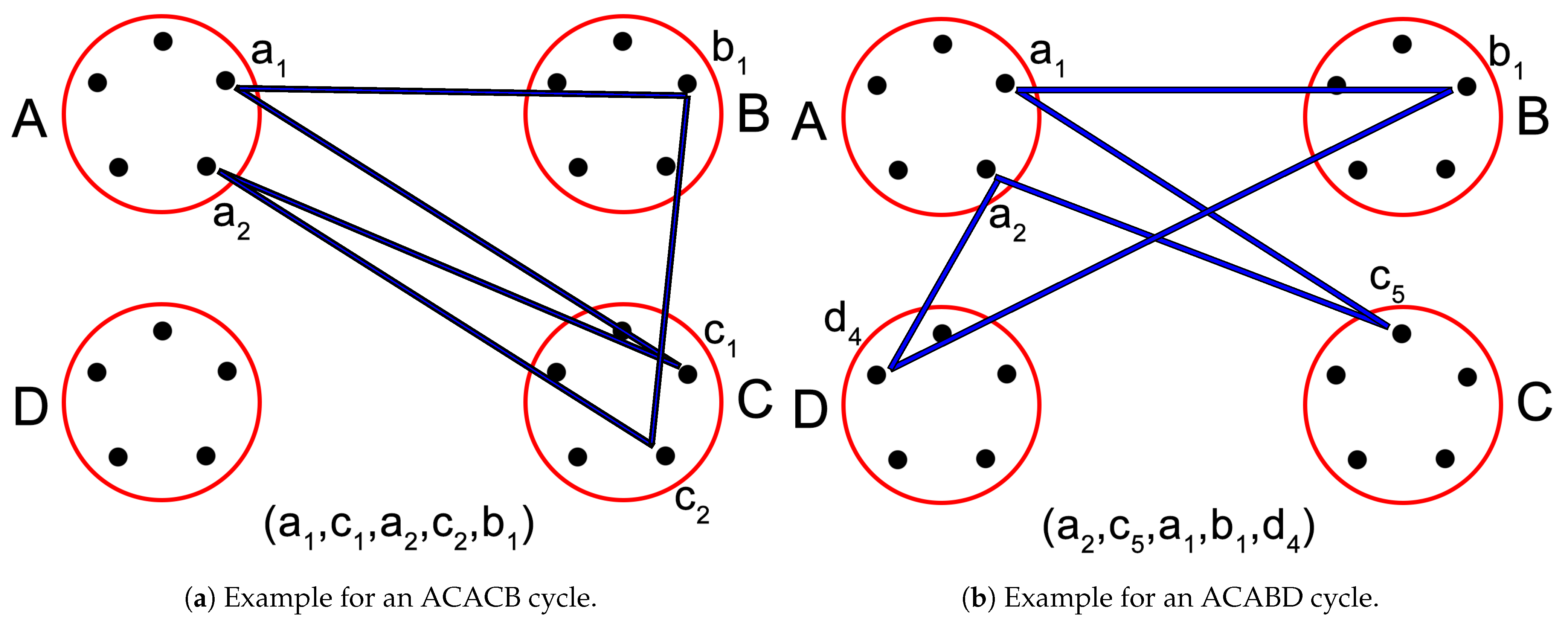 Mathematics 09 00484 g002