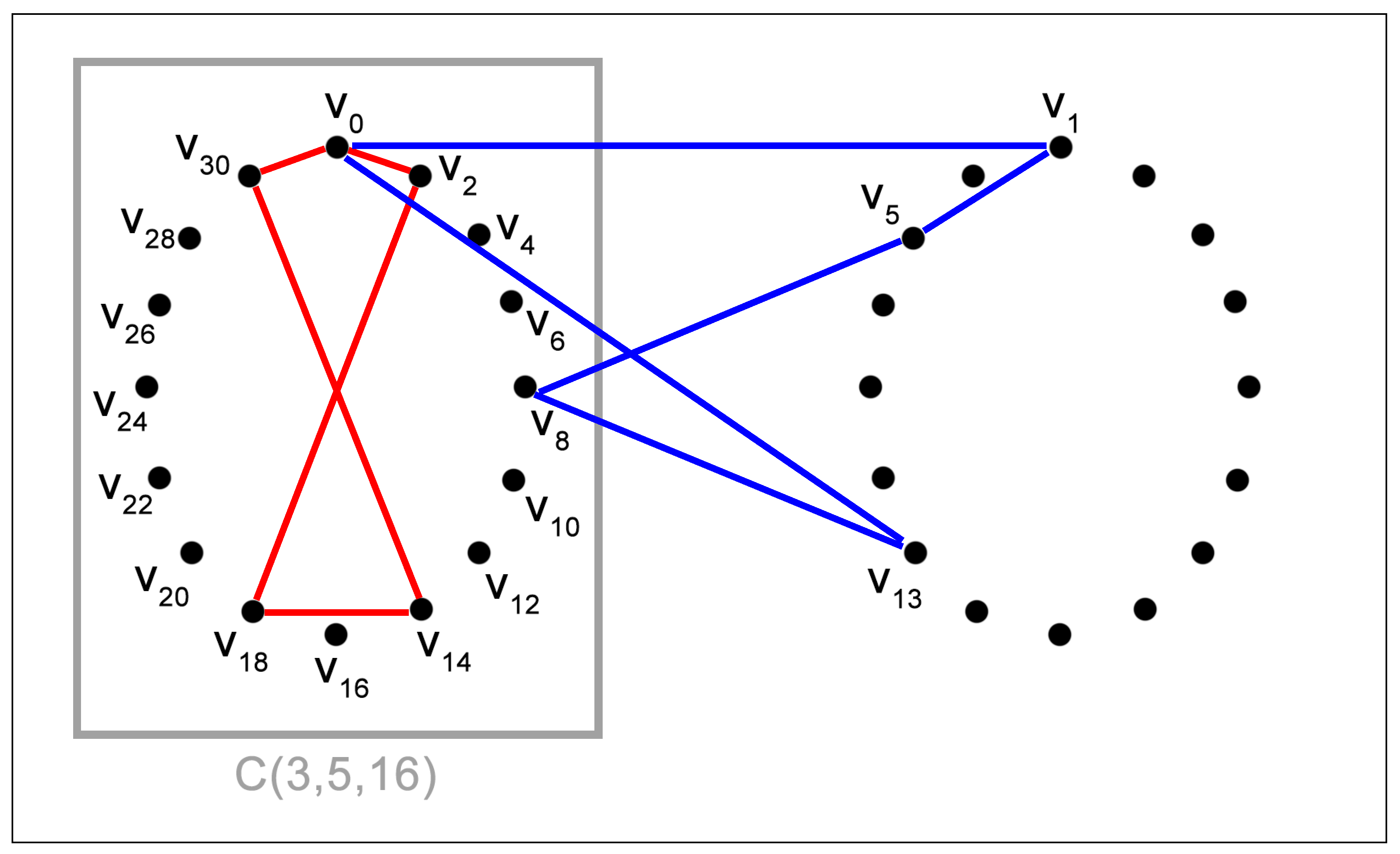 Mathematics 09 00484 g005