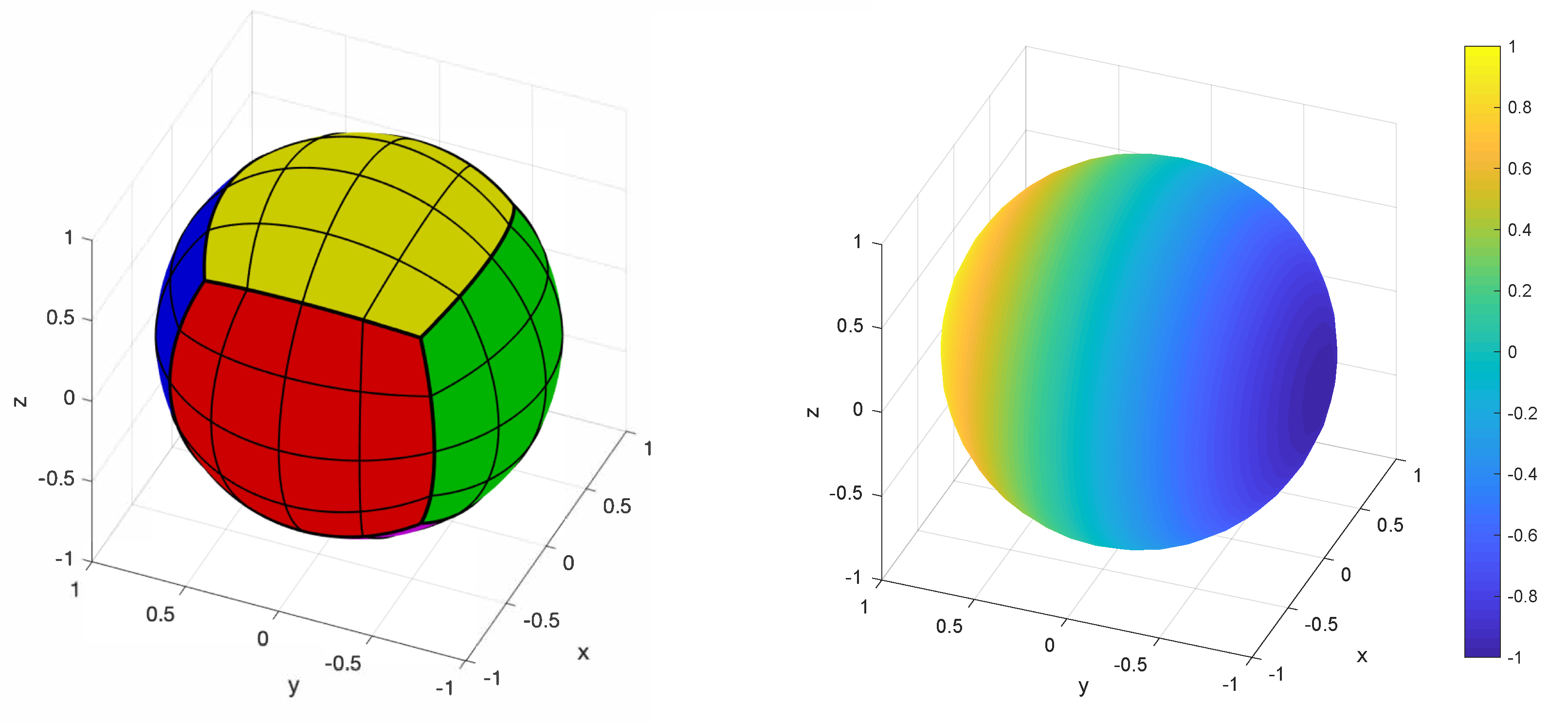 Mathematics 09 00497 g001 Mathematics 09 00497 g001