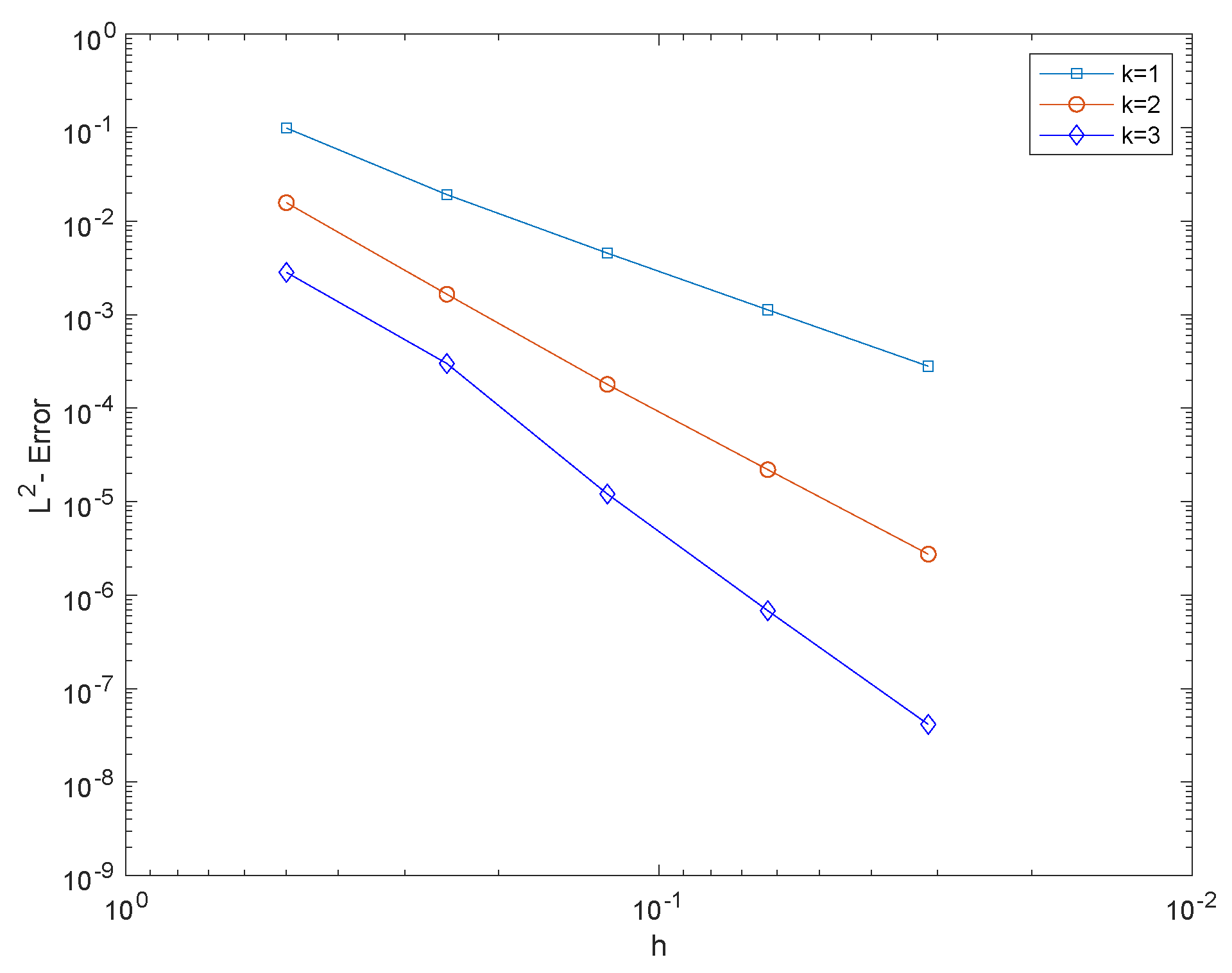 Mathematics 09 00497 g002 Mathematics 09 00497 g002