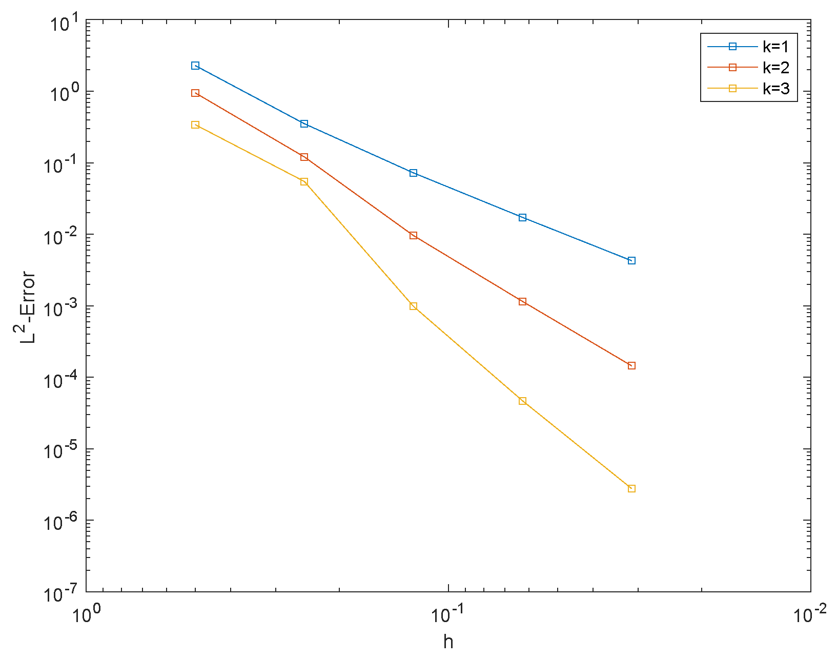 Mathematics 09 00497 g004 Mathematics 09 00497 g004