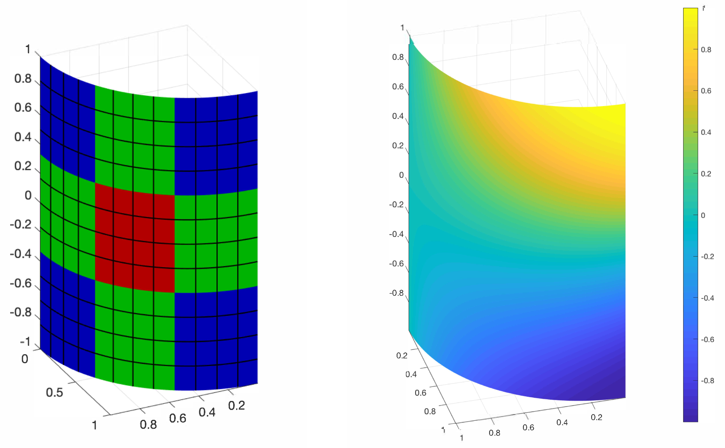 Mathematics 09 00497 g005 Mathematics 09 00497 g005