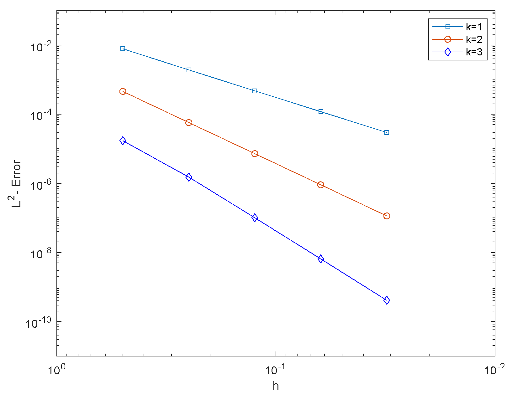 Mathematics 09 00497 g006 Mathematics 09 00497 g006