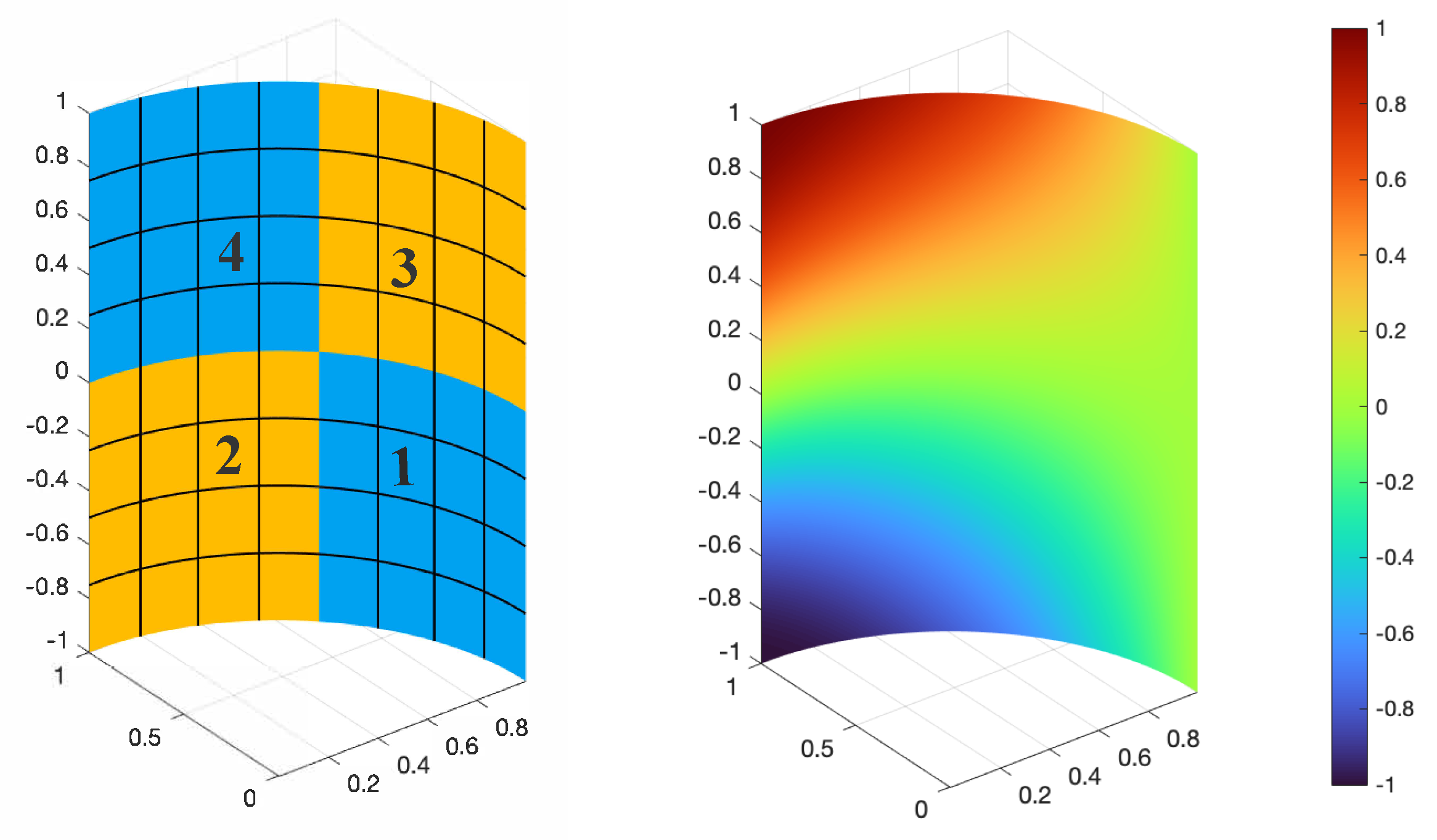 Mathematics 09 00497 g007 Mathematics 09 00497 g007