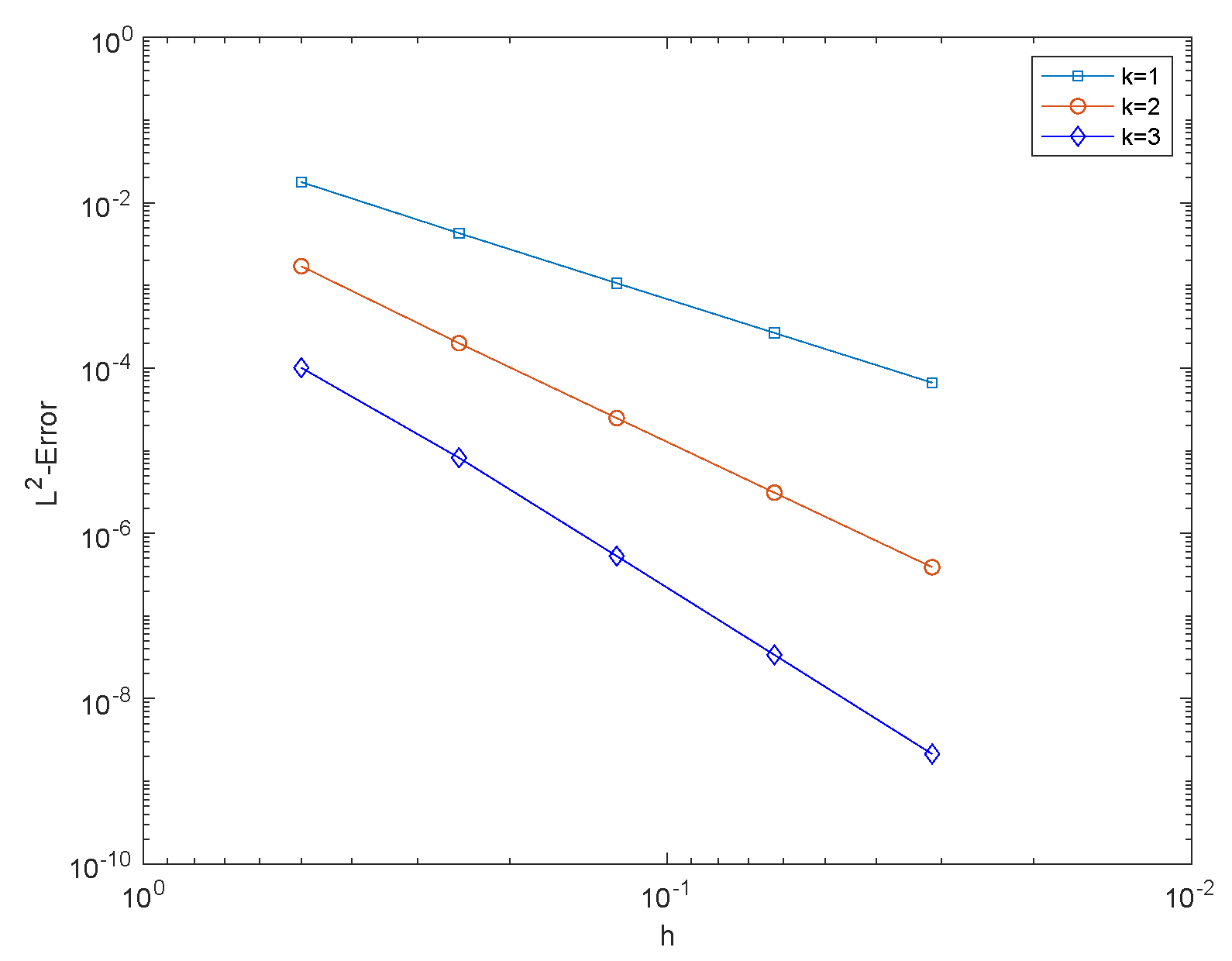Mathematics 09 00497 g008 Mathematics 09 00497 g008