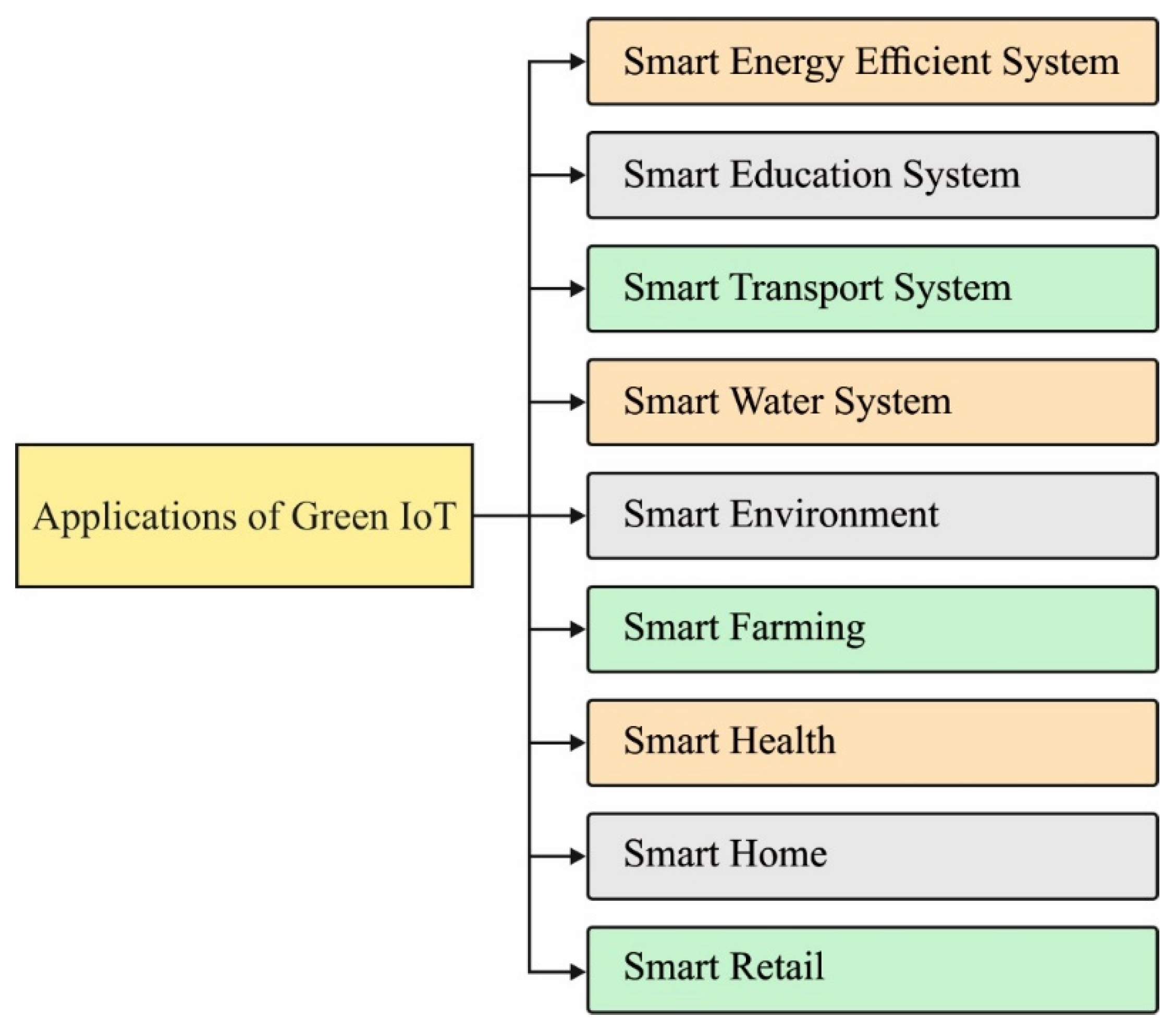 Mathematics 09 00500 g001 Mathematics 09 00500 g001