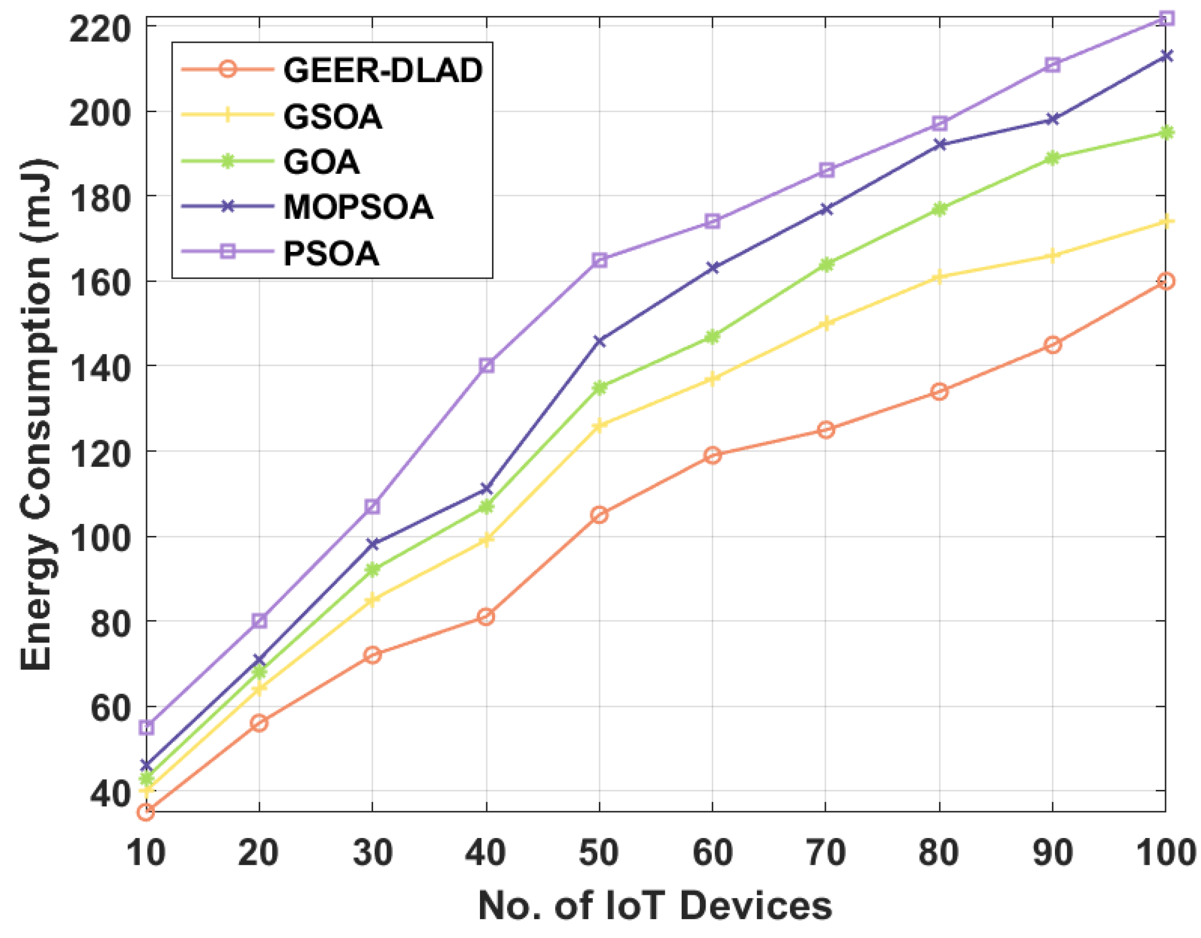 Mathematics 09 00500 g005 Mathematics 09 00500 g005