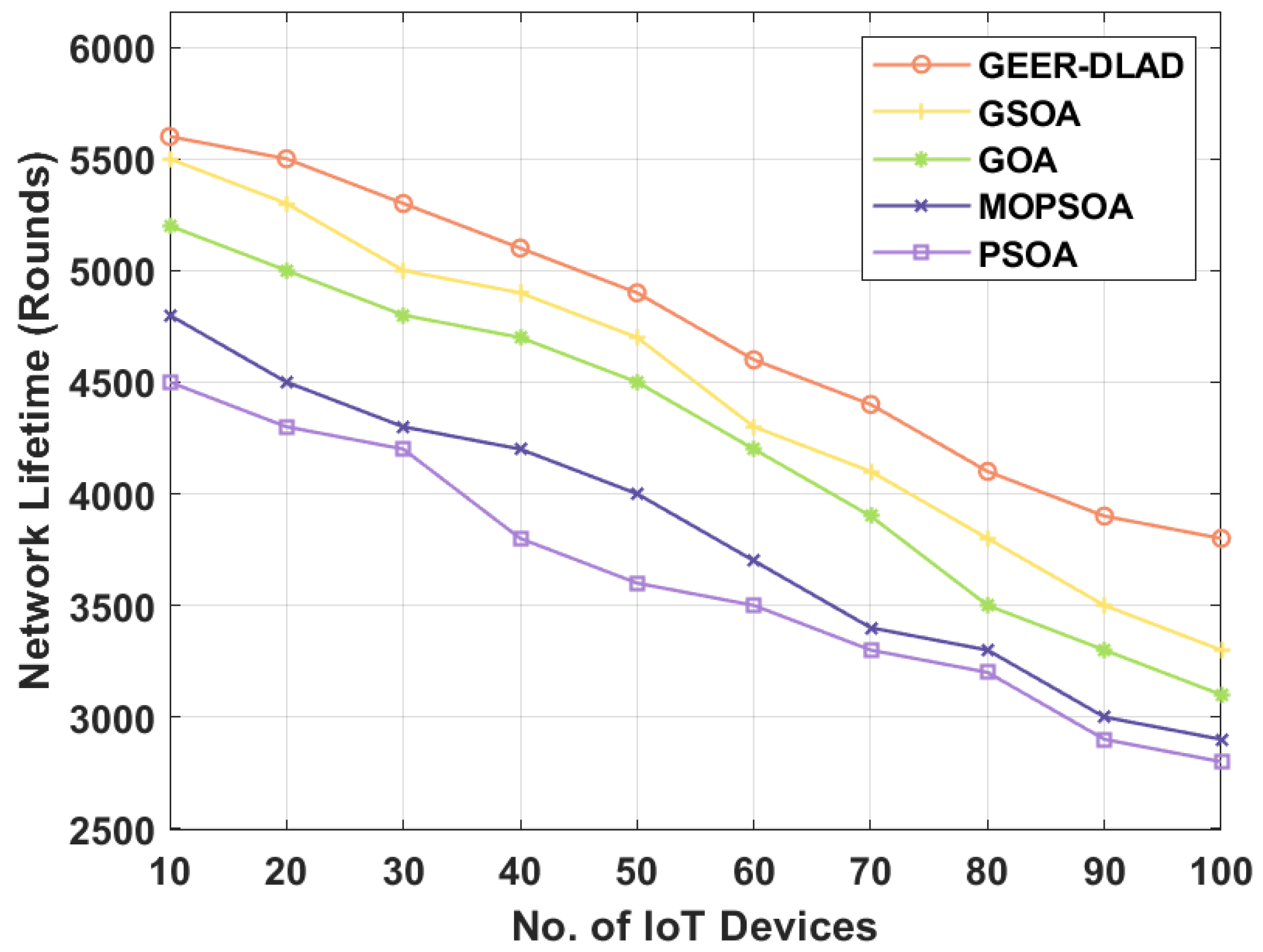 Mathematics 09 00500 g006 Mathematics 09 00500 g006
