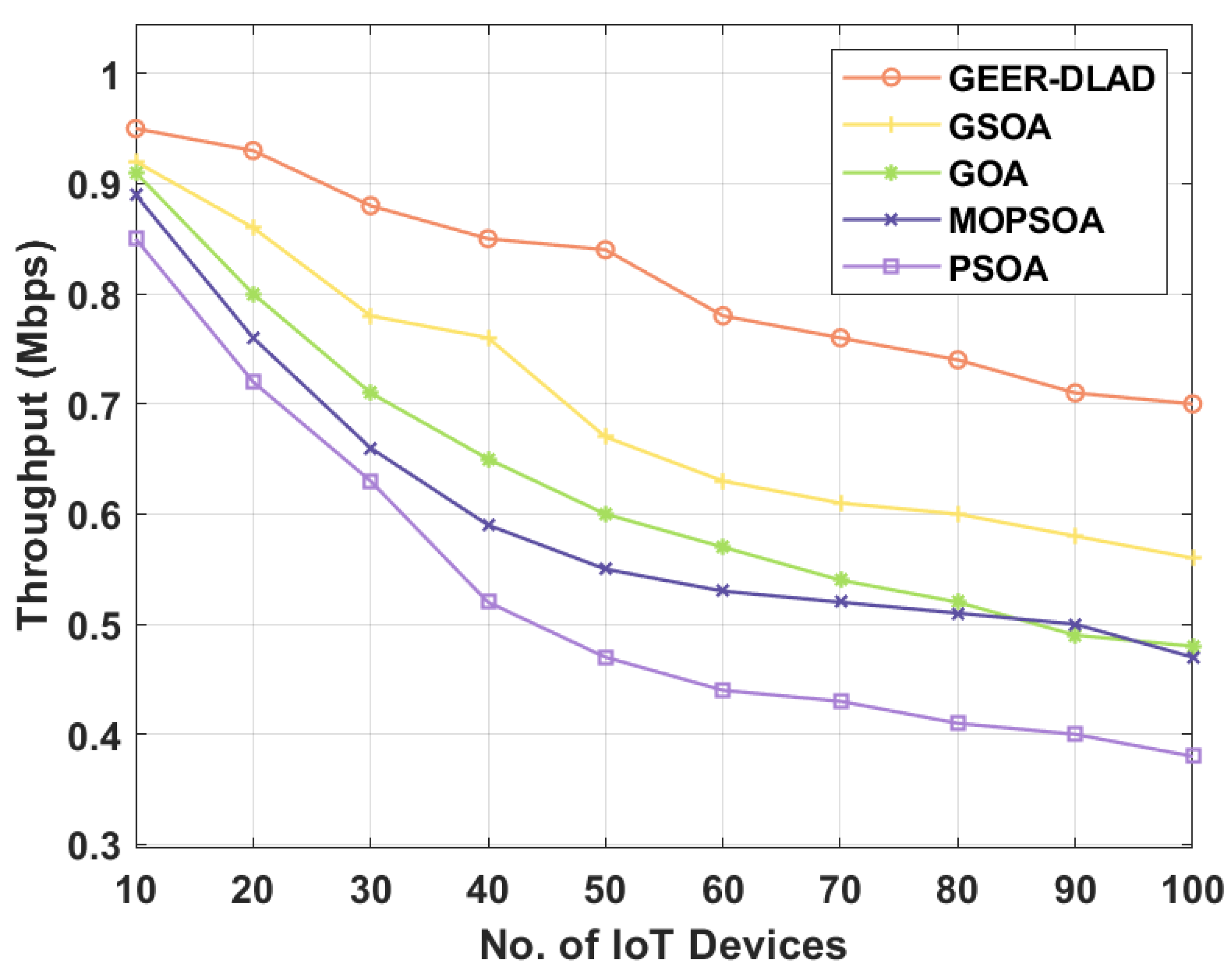 Mathematics 09 00500 g007 Mathematics 09 00500 g007